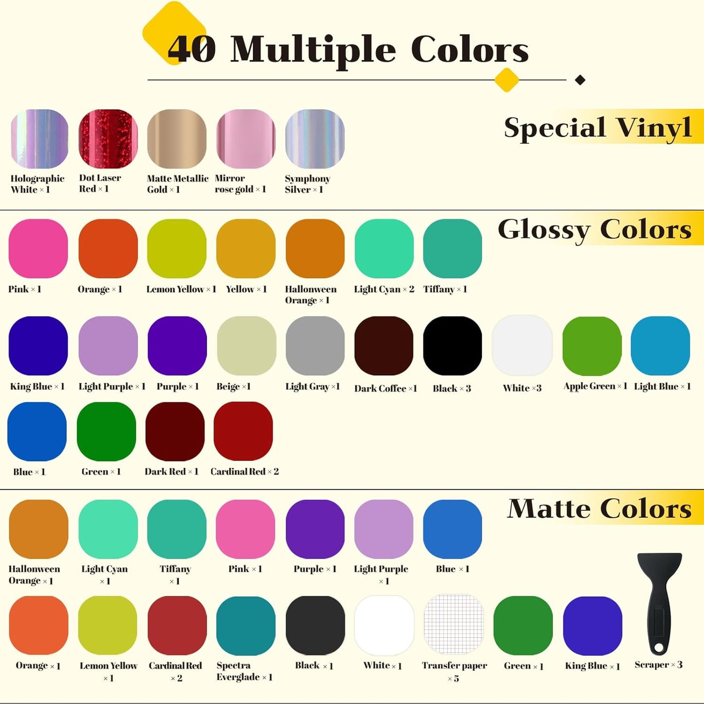 HTVRONT Permanent Vinyl - 57 Pack 12" x 12" Permanent Adhensive Vinyl Bundle Compatible with Cricut Cutting Machine, 52 Adhensive Sheets and 5 Transfer Tape Sets for Party Decoration, Stiker