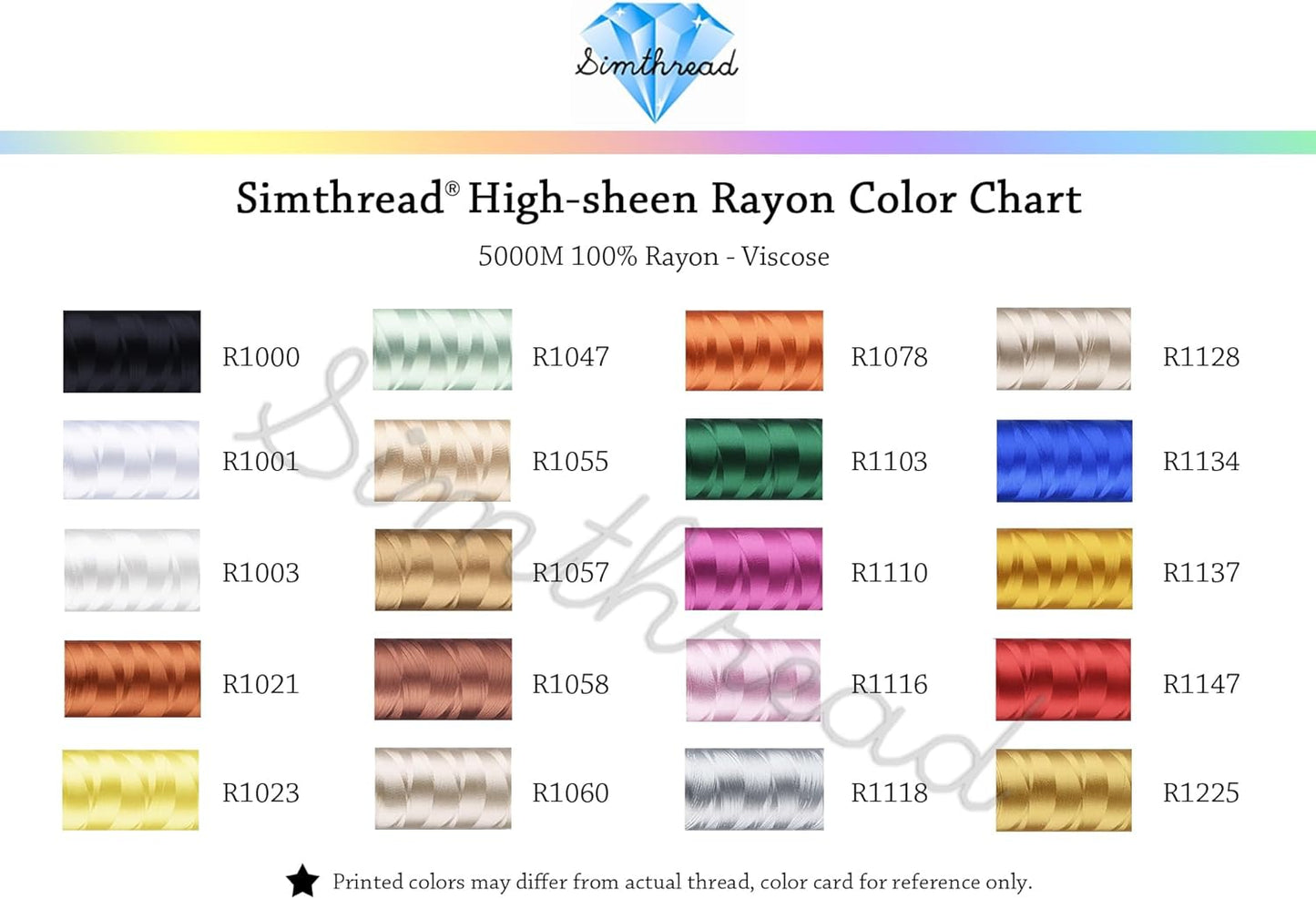 Simthread Rayon Embroidery Thread 5500 Yards, 40wt 100% Rayon Viscose for Commercial and Domestic Machines - Pussywillow 1060