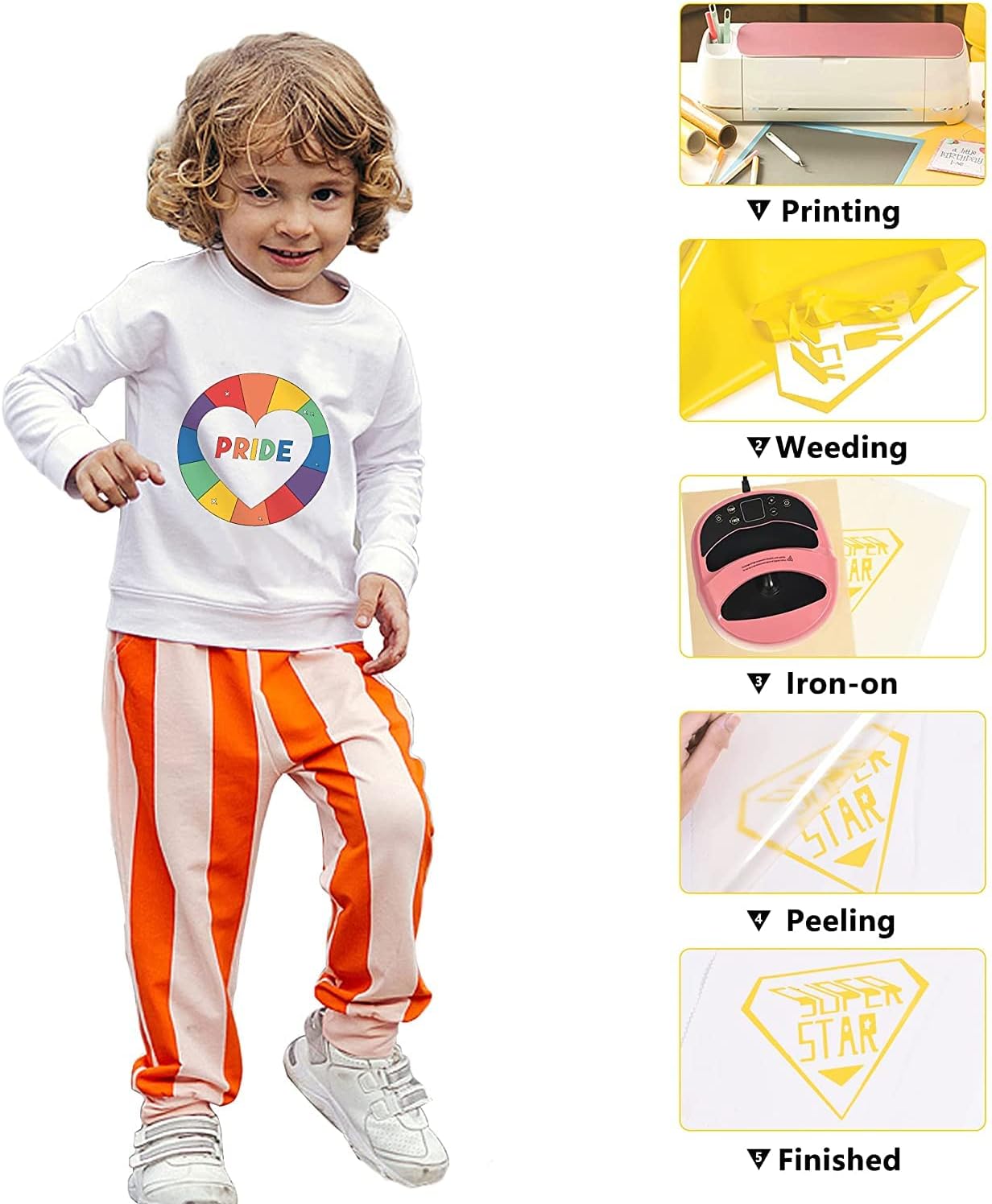 HTV Iron on Vinyl 12Inch by 25ft Roll Heat Transfer Vinyl for T-Shirt HTV Vinyl Rolls for All Cutter Machine - Easy to Cut & Weed for Heat Transfer Design (25ft, Yellow)