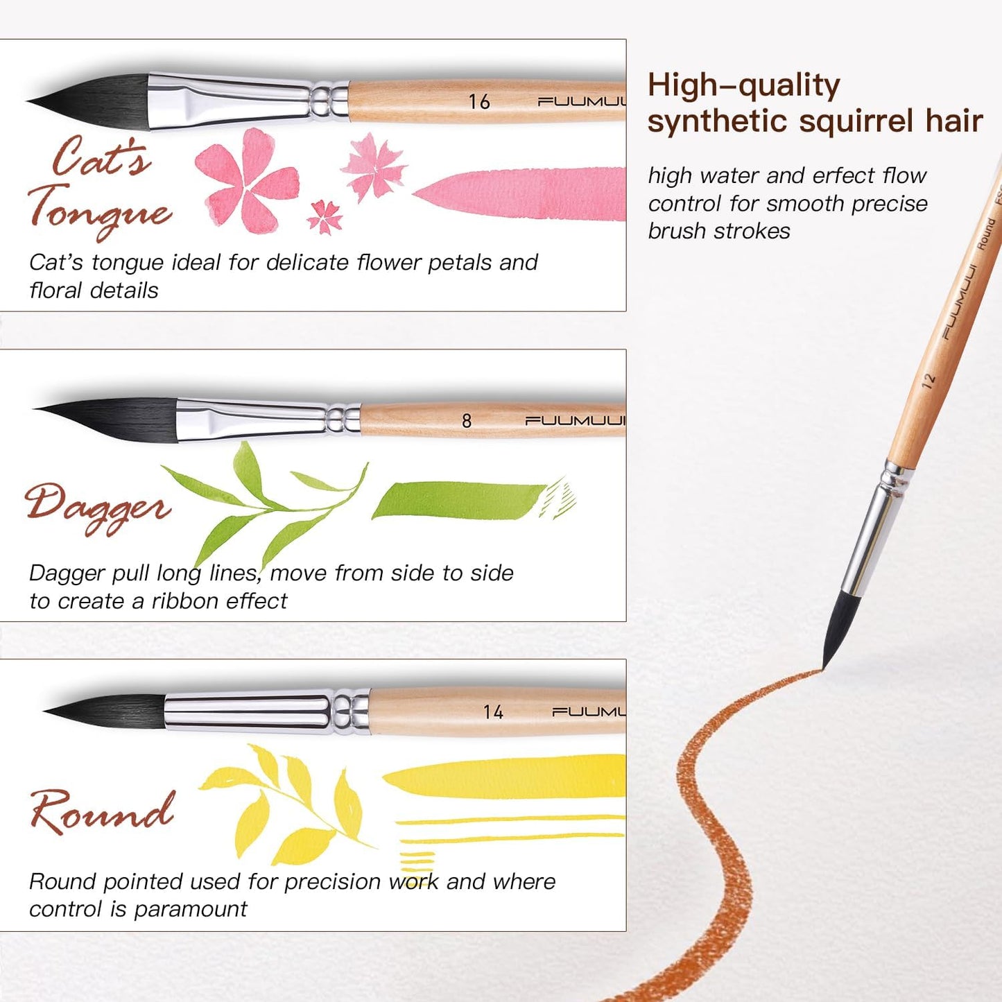 Watercolor Brush Set, Fuumuui 10pcs Professional Synthetic Squirrel Paint Brushes for Artists - Flat, Round Pointed, Dagger, Cats Tongue Oval Wash