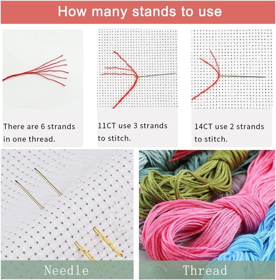 Leczany Cross Stitch Stamped Kit for Adults or Kids - Beach House | DIY Embroidery Starter Patterns Craft Kit Needlepoint for Beginner | 11CT, 3 Strands | 13.4x16.9 inches