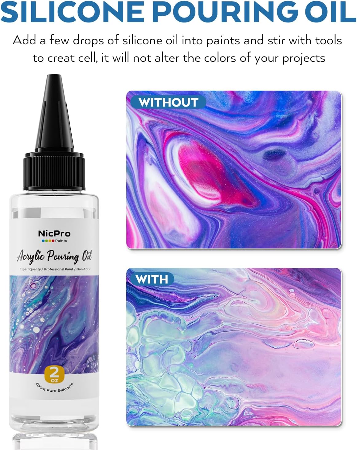 Nicpro 8 Colors 8.45oz Metallic Acrylic Pour Paint Supplies Kit, Large Volume Ready to Pour Premixed High Flow Pouring Paint Set with Silicone Pouring Oil, Gloves, Instructions for Beginner DIY