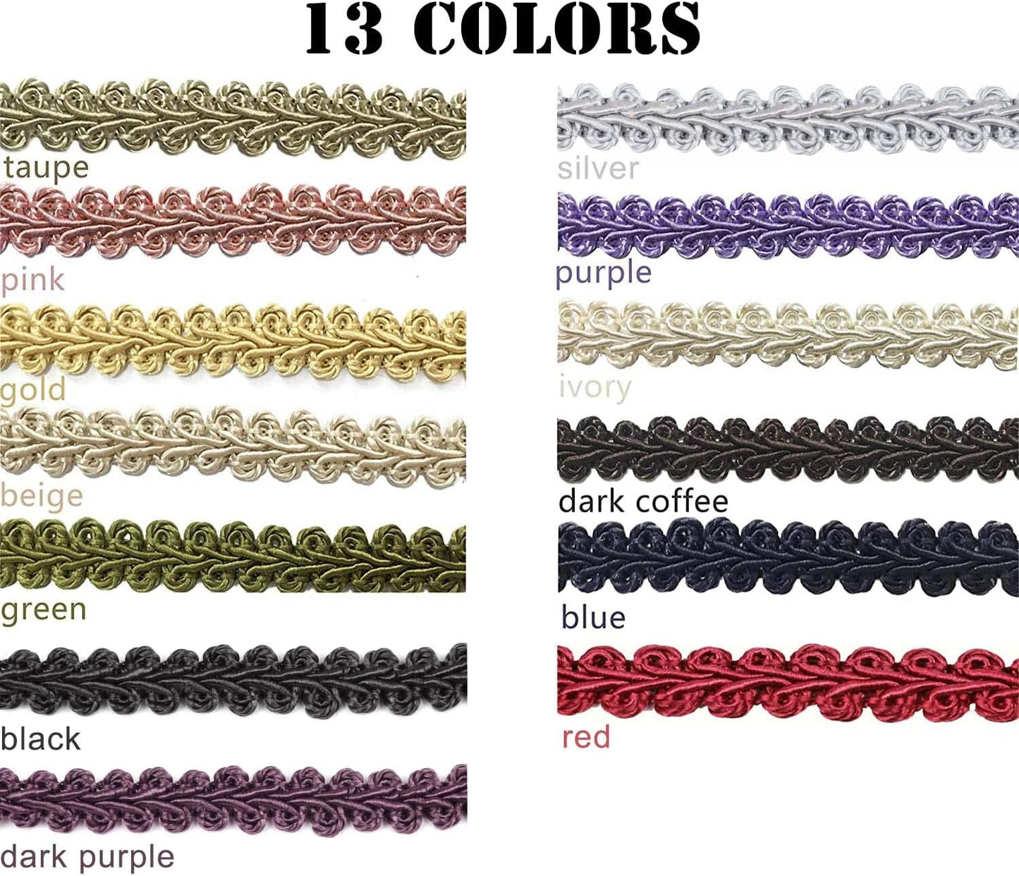 BEL AVENIR Braid Trim 1/2 inch 13.6 Yards French Gimp Basic Sewing Polyester DIY Crafts Costume Home Decorative (Black)