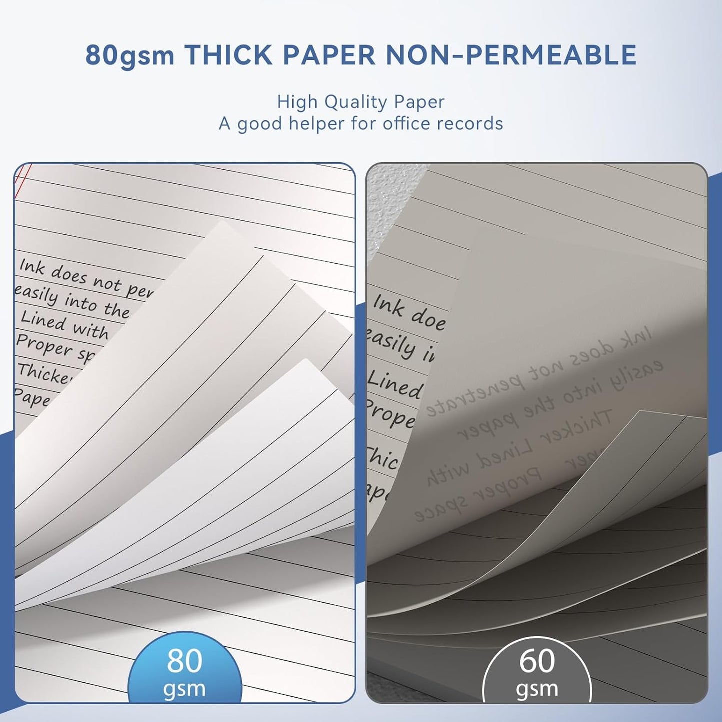 5" x 8" Note Pads 4 Pack of Legal Pads 21lb Notepad College Ruled Legal Pad 30 Sheets Perforated Small Writing Pads Double-Side Printed Pad of Paper for School, College, Office