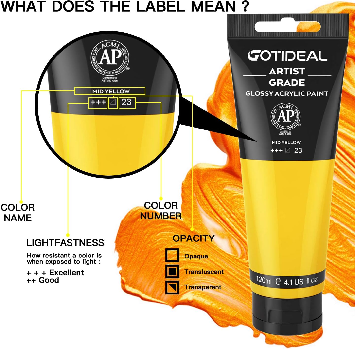 GOTIDEAL Acrylic Paint Mid Yellow Tubes(120ml, 4.1 oz) Non Toxic Non Fading,Rich Pigments for Painters, Adults & Kids, Ideal for Canvas Wood Clay Fabric Ceramic Craft Supplies (Mid Yellow)