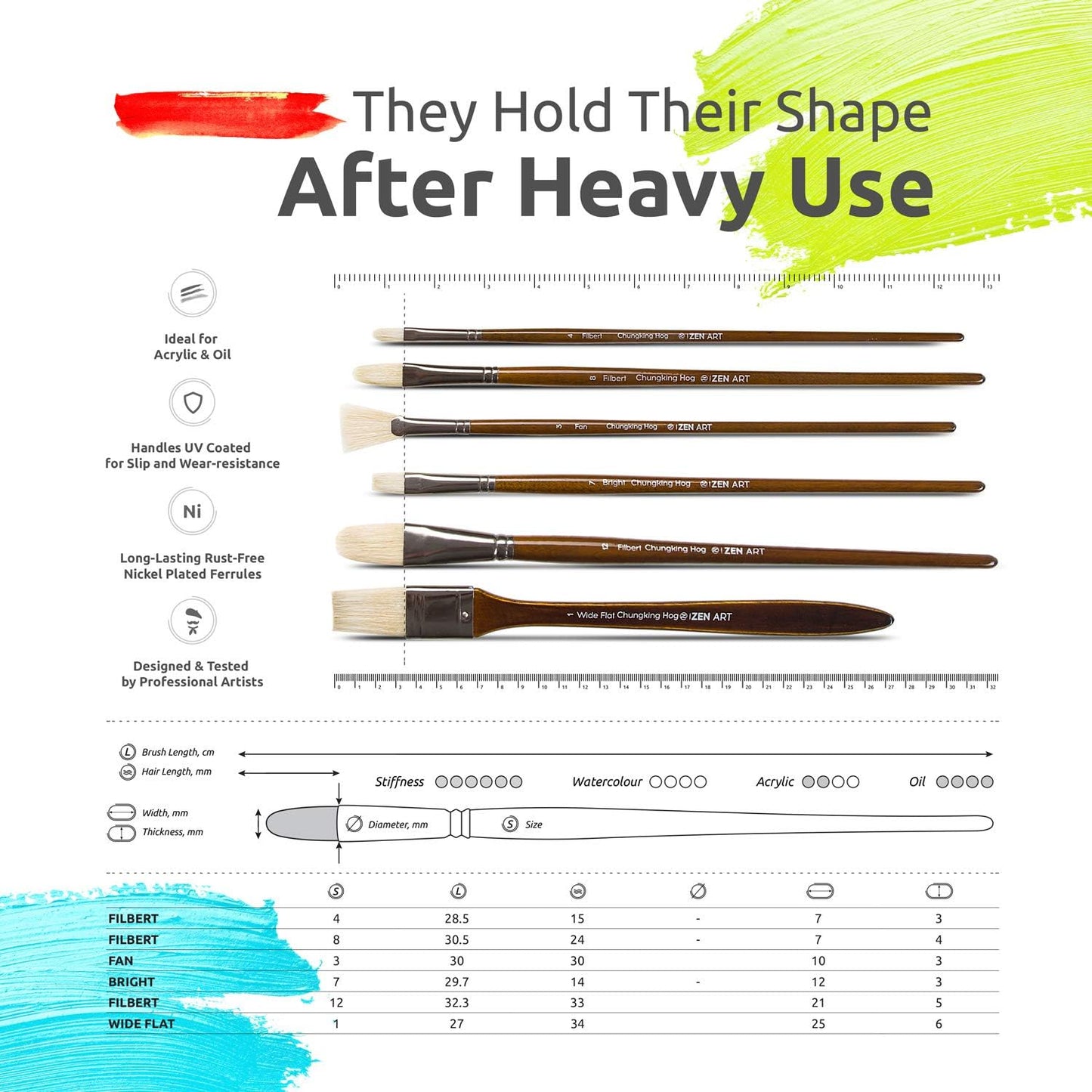 ZenART Oil & Acrylic Paint Brushes – 14pc Professional Set of Chungking Hog, & Badger/Japanese Synthetic Bristles incl Filbert, Flat, Rigger & more – Travel Pouch, Long Birchwood Handles, No Shedding