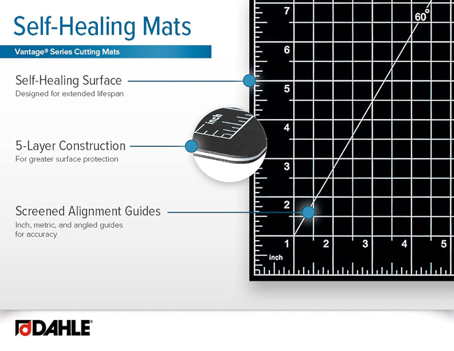 Dahle Vantage 10672 Premium Self-Healing Cutting Mat, 18"x24", 1/2" Grid, 5 Layers for Max Healing, Perfect for Crafts & Sewing, Black