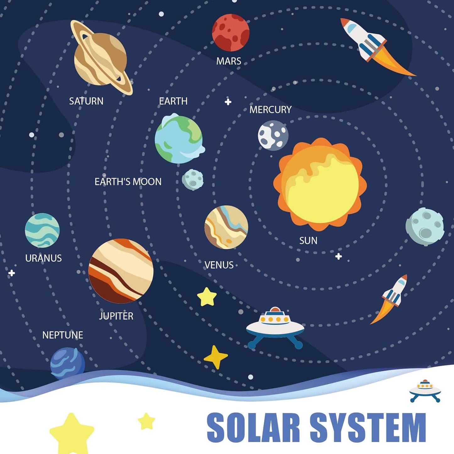 Pllieay 63PCS Solar System Foam Ball Kit Includes Color Pigments, Palette, Mixed Sized Polystyrene Spheres Balls, Toothpick Flag, Painting Brushes, Bamboo Sticks for School Science Projects