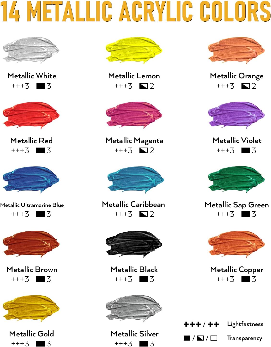 Nicpro Metallic Acrylic Paint Set (16.9 oz, 500 ml), 14 Colors Large Acrylic Paint Bulk, Non Toxic Art Painting Supplies for Multi Surface Canvas Rock Wood Leather Stone Metal Craft with Color Wheel