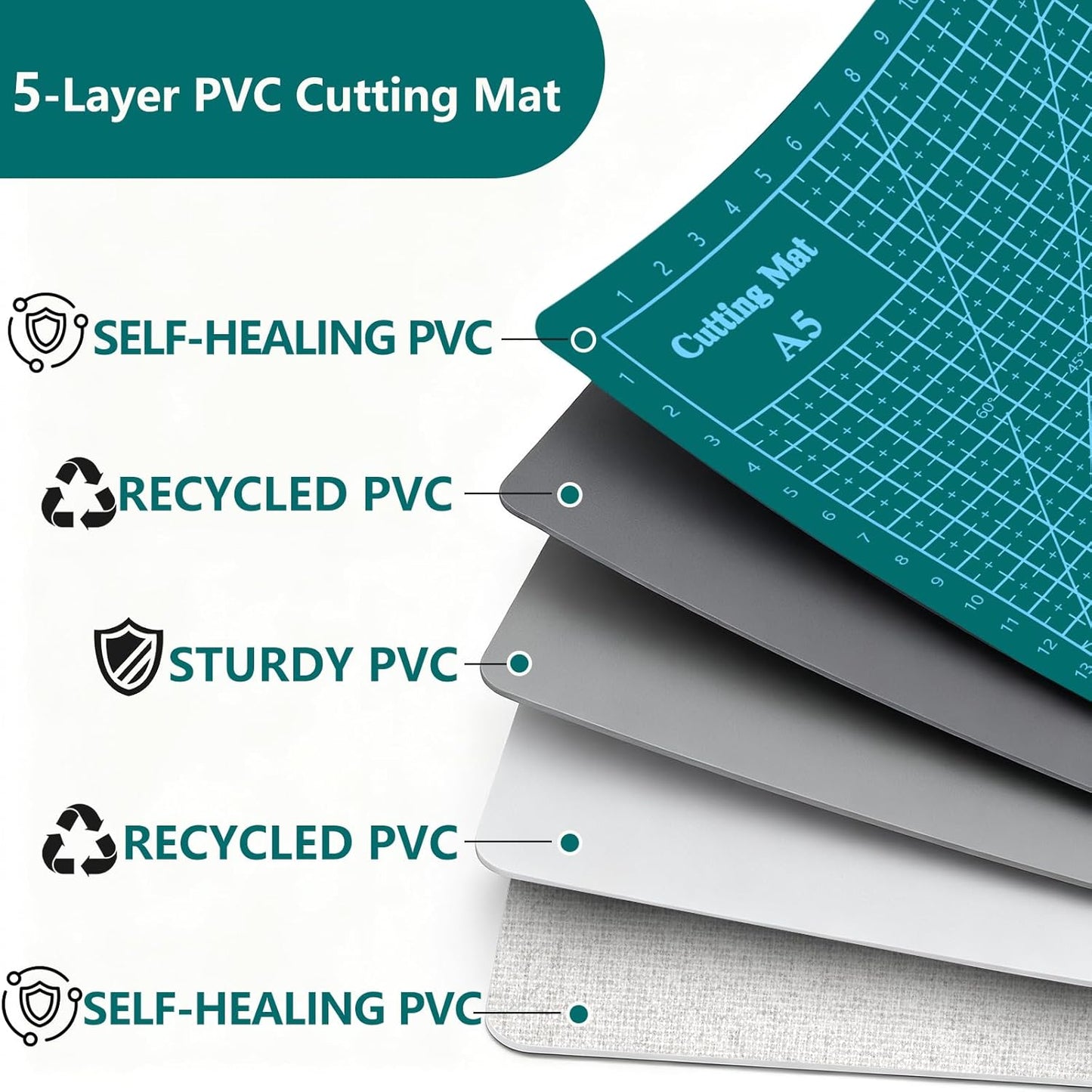 Cutting Mat 8in6in Self Healing Cutting Mat Size Double Sided 5-Ply Rotary Sewing mat for Crafts Fabric Quilting Hobby Art Clay Precision Scrapbooking Project, A5, Sky Blue 4PCS