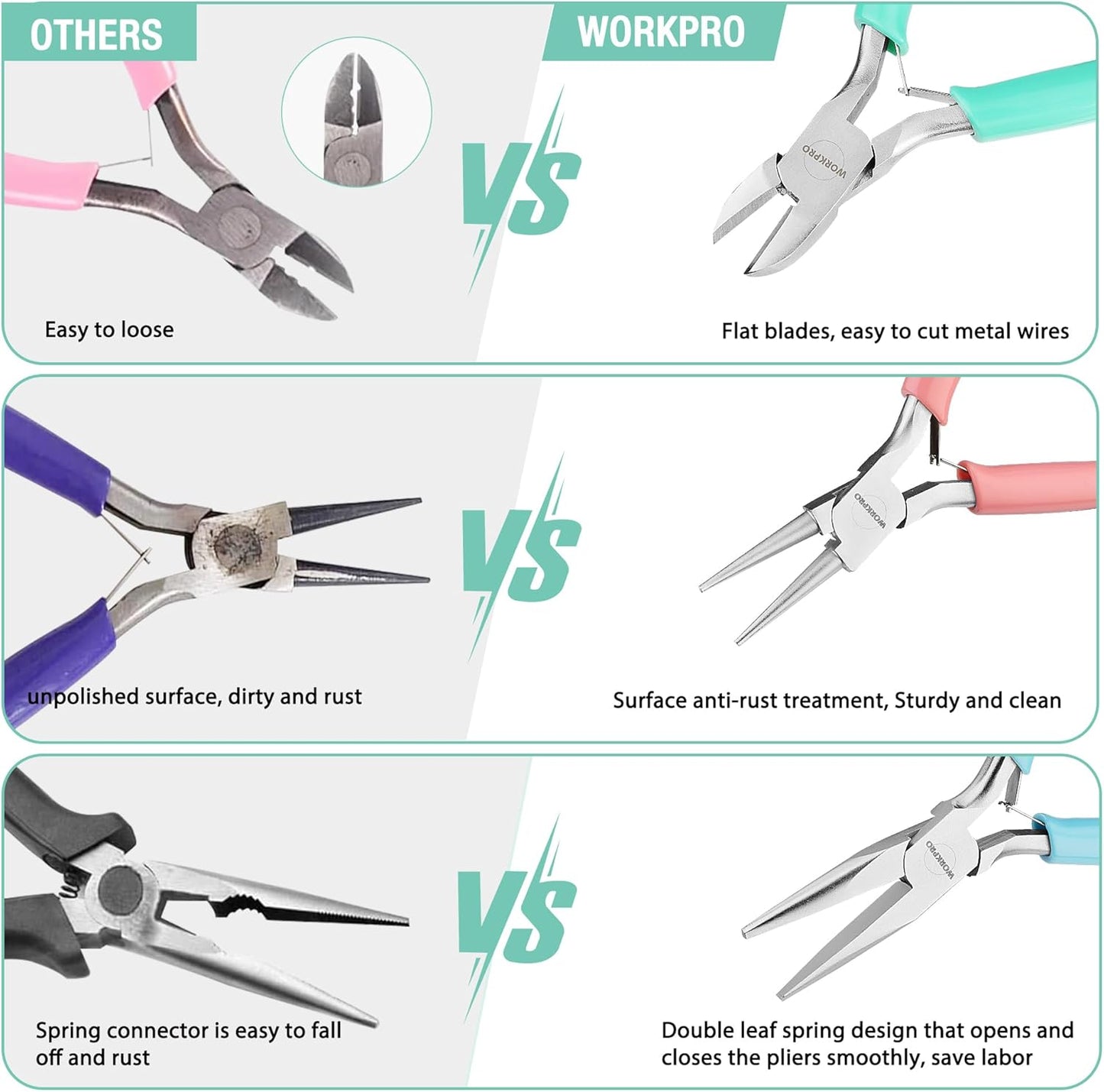 WORKPRO Jewelry Pliers Set, 3 Pack Jewelry Making Tool Kit Includes Mini Needle Nose Plier/Chain Nose Plier, Round Nose Plier and Wire Cutter for Jewelry Repair, DIY Crafts, Jewelry Making Supplies