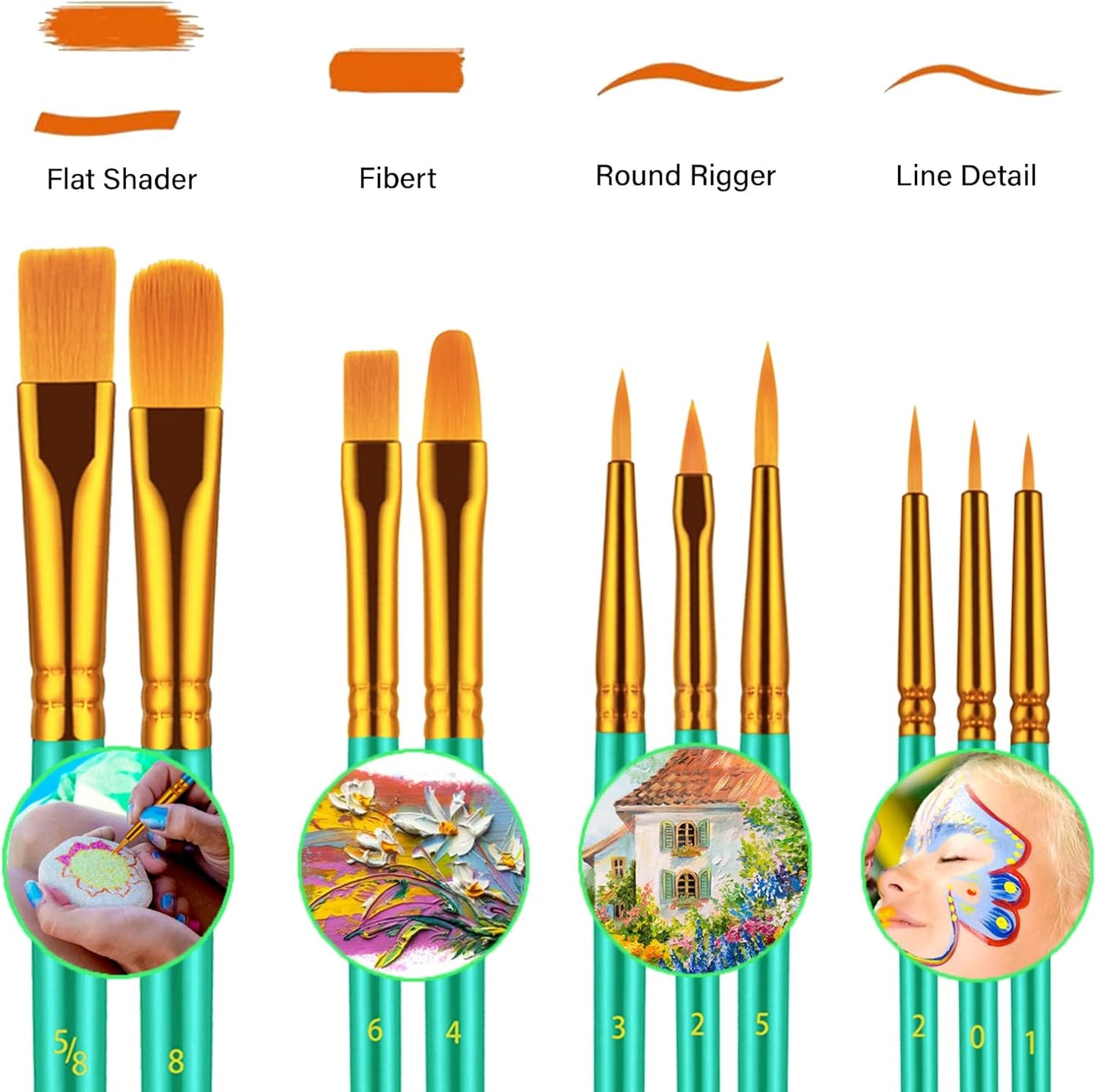 Paint Brush Set, 10 Pcs Paint Brushes for Acrylic Painting, Round Pointed Tip Detail Small Paint Brush for Oil Watercolor Canvas Face Body Boards Rock, Kids Adult Drawing Arts Crafts Supplies, Green