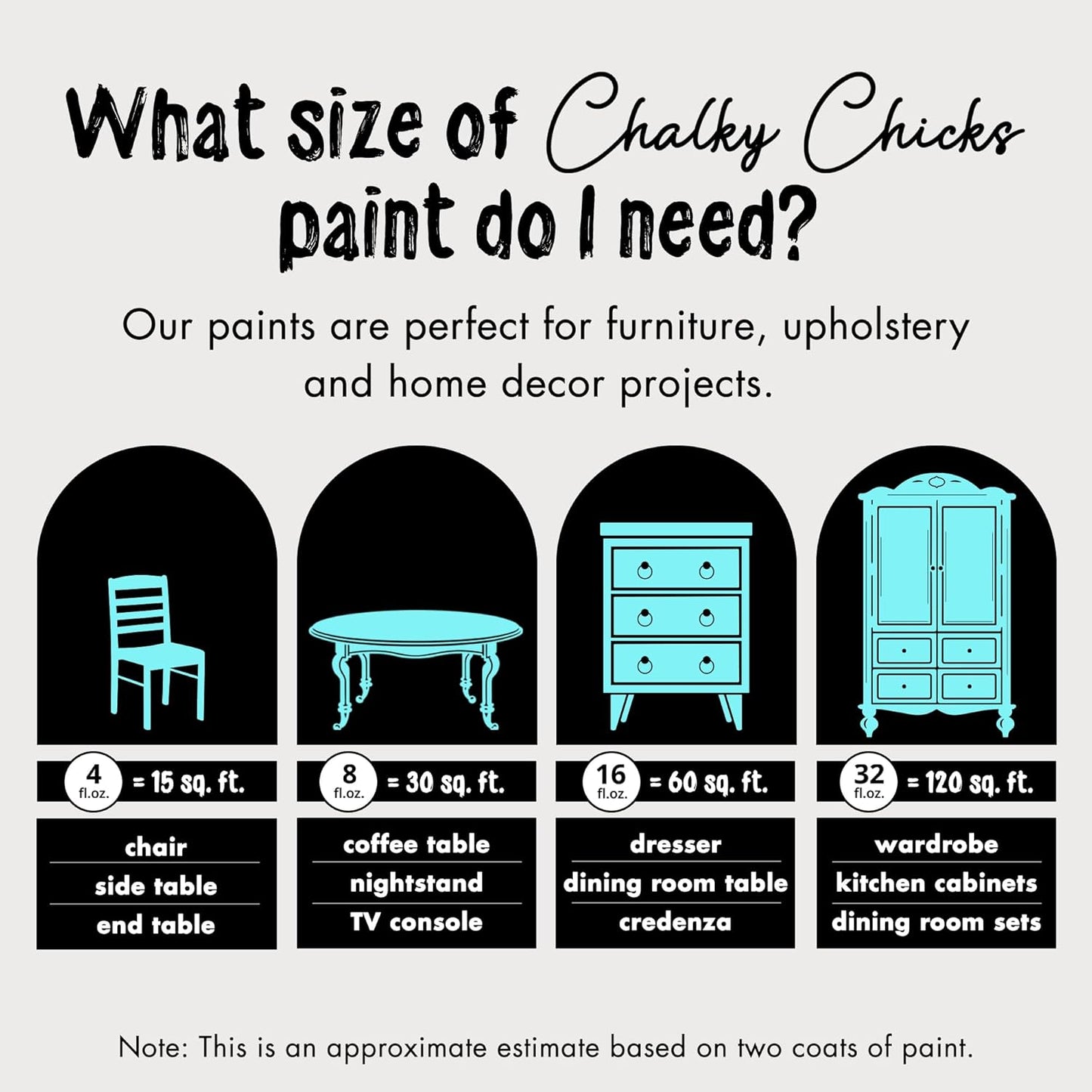 Chalky Chicks All-in-One Chalk Paint for Furniture or Cabinet - 32 Fl Oz - Matte Finish Aqua Bay (Aqua Blue) for Metal, Wood Furniture Paint - No Sanding All-in-One for Home Decor & Crafts, USA Made