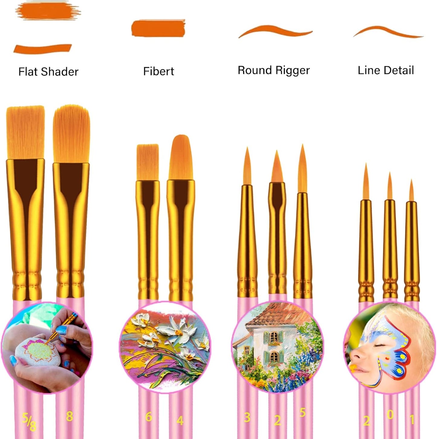 Paint Brush Set, 10 Pcs Paint Brushes for Acrylic Painting, Round Pointed Tip Detail Small Paint Brush for Oil Watercolor Canvas Face Body Boards Rock, Kids Adult Drawing Arts Crafts Supplies, Pink