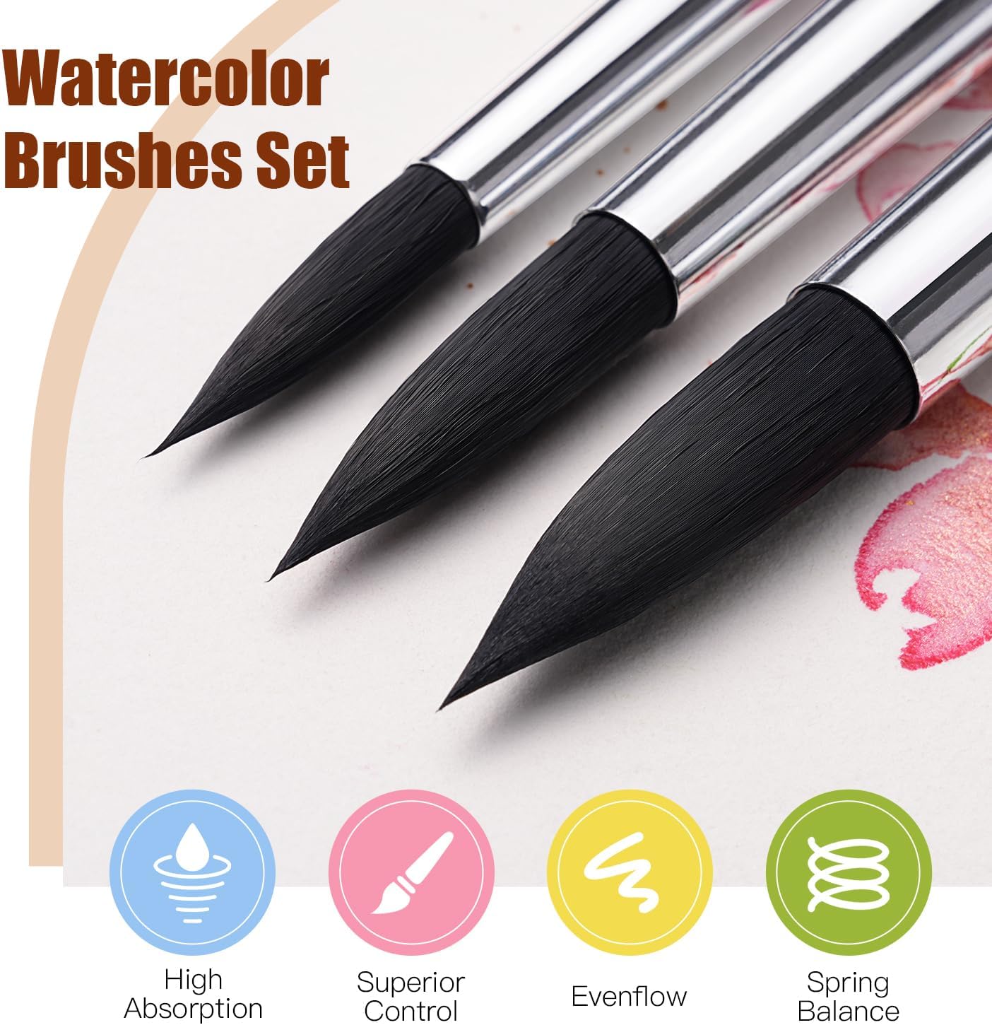 Watercolor Brush Set, Fuumuui 10pcs Professional Synthetic Squirrel Paint Brushes for Artists - Flat, Round Pointed, Dagger, Cats Tongue Oval Wash