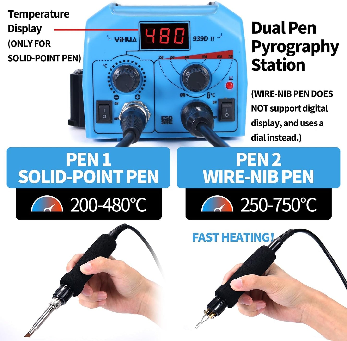 YIHUA 939D-II Pyrography Pen Wood Burning Kit Station 2-in-1 Solid-Point 200~480°C (with Temp Display)/Wire-Nib 250~750°C with 20 Nibs, Solid Points, 1 Stable Pen Holder, 2 Scrap Wood (Blue)