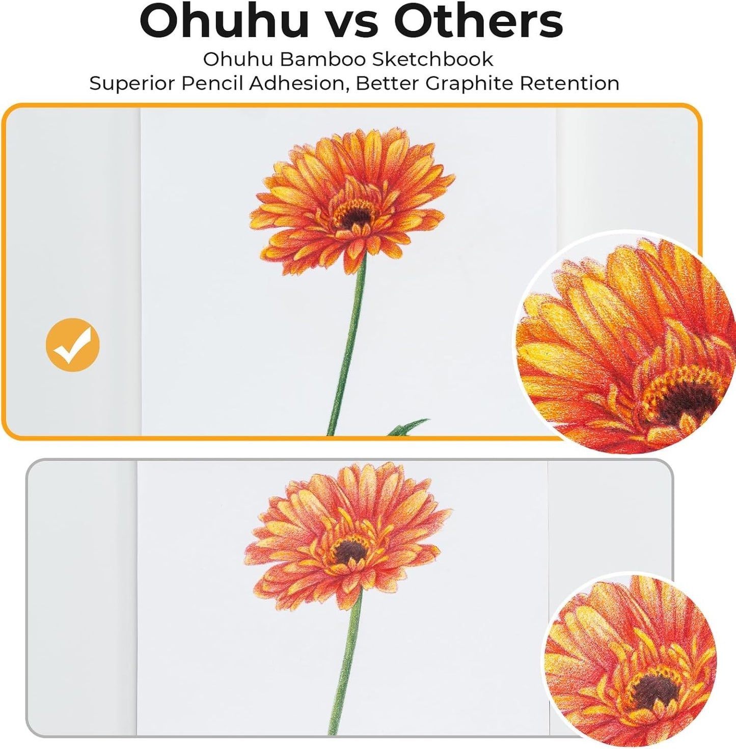 Ohuhu 9x12 Tear-Resistant Sketch Book - Bamboo Fiber Drawing Sketchbook - Top Spiral-Bound Sketch Pad - 100 Sheets Sketching Book - 79 lb/110 gsm - Acid-Free Art Drawing Painting Paper for Artists