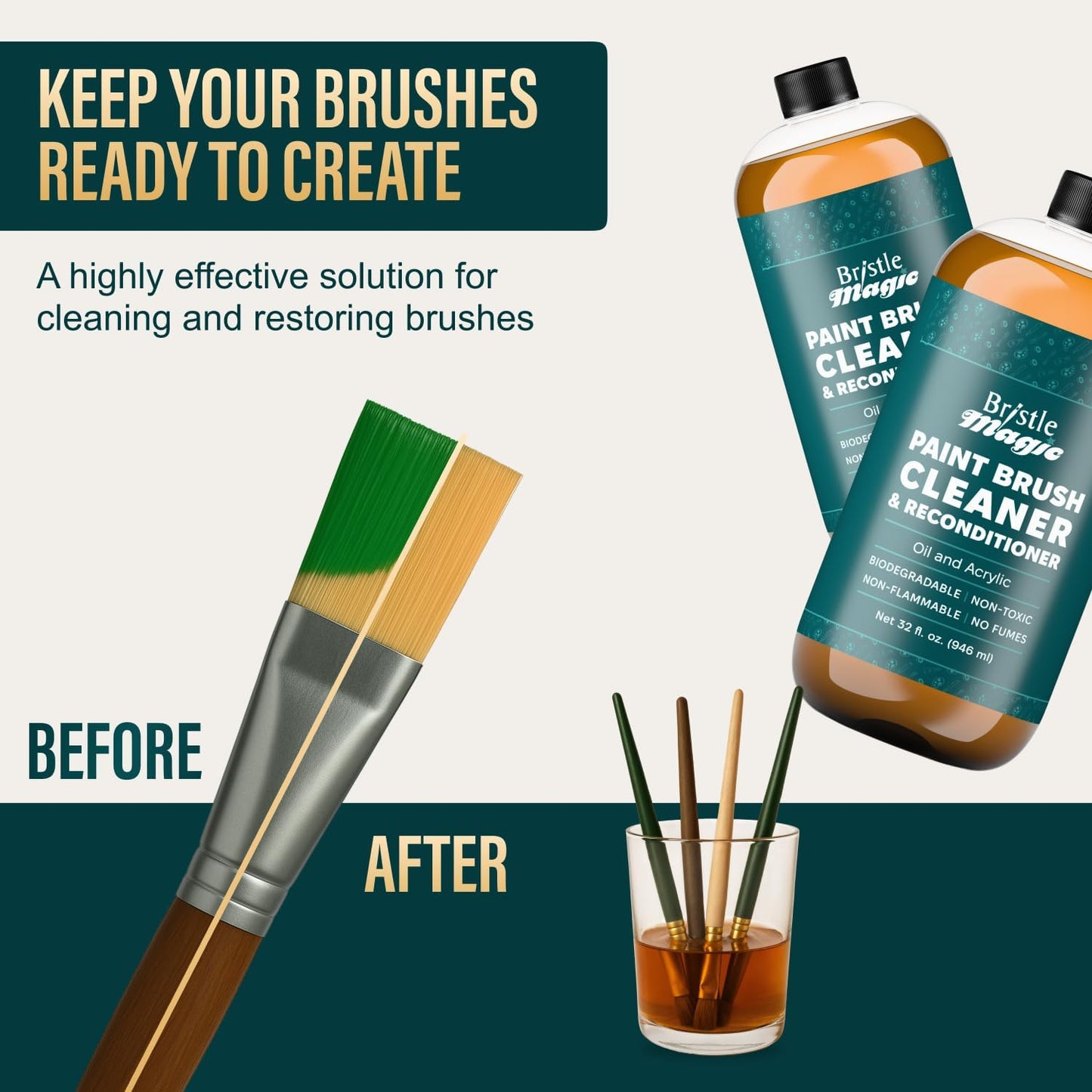 Oil Paint Brush Cleaner and Restorer-Paintbrush Cleaner for Acrylic, Oil, and Glass Paints-Biodegradable, Non-Toxic, Odorless, Eco-Friendly, Quick-Clean Formula Paint Remover (32 Fl Oz)