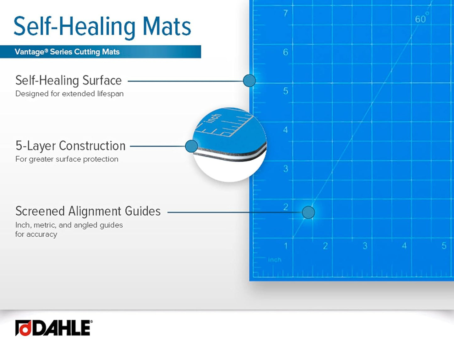 Dahle Vantage 10693 Premium Self-Healing Cutting Mat, 24"x36", 1/2" Grid, 5 Layers for Max Healing, Perfect for Crafts & Sewing, Blue