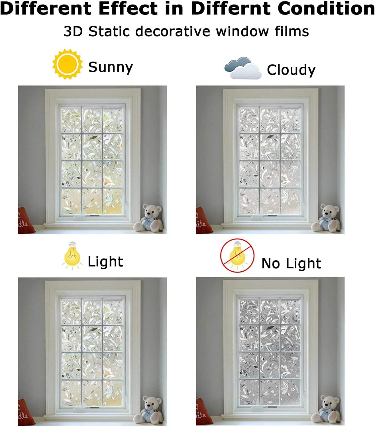 LEMON CLOUD Window Film, Decorative Window Privacy Film, 3D Stained Glass Window Sticker,Anti-UV Sun Blocker Heat Control for Home(Rainbow Tulip Design,45.2 x 157.4 inches)