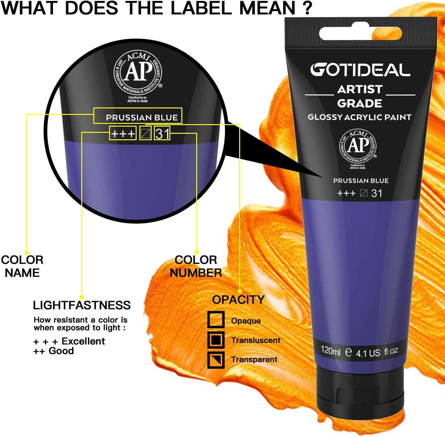 GOTIDEAL Acrylic Paint Prussian Blue Tubes(120ml, 4.1 oz) Non Toxic Non Fading,Rich Pigments for Painters, Adults & Kids, Ideal for Canvas Wood Clay Fabric Ceramic Craft Supplies (Prussian Blue)