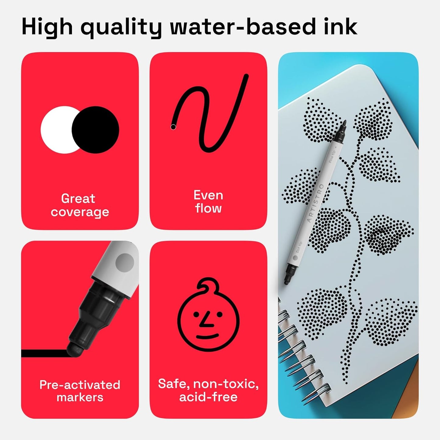 ARTISTRO 2 Black Dual-Tip Acrylic Paint Pens - Multisurface Markers for Glass, Rock, Fabric, Wood, Plastic & More - 5mm Dot + 1mm Fine Tips