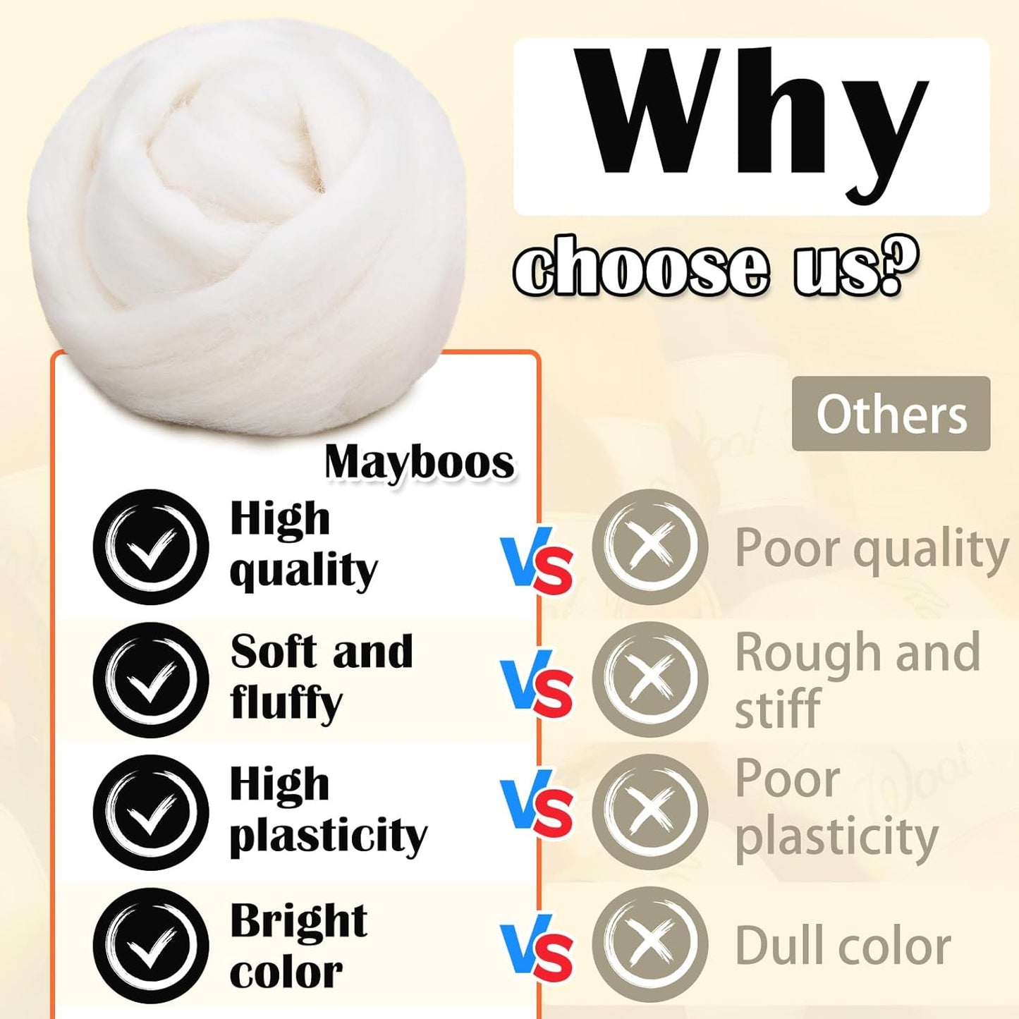 Mayboos Wool Roving Yarn, 1.76oz Colored Natural Wool Roving,Wool Felting Supplies Pure Wool Chunky Yarn for Wet Felting handcrafts and Spinning (Original White Color)