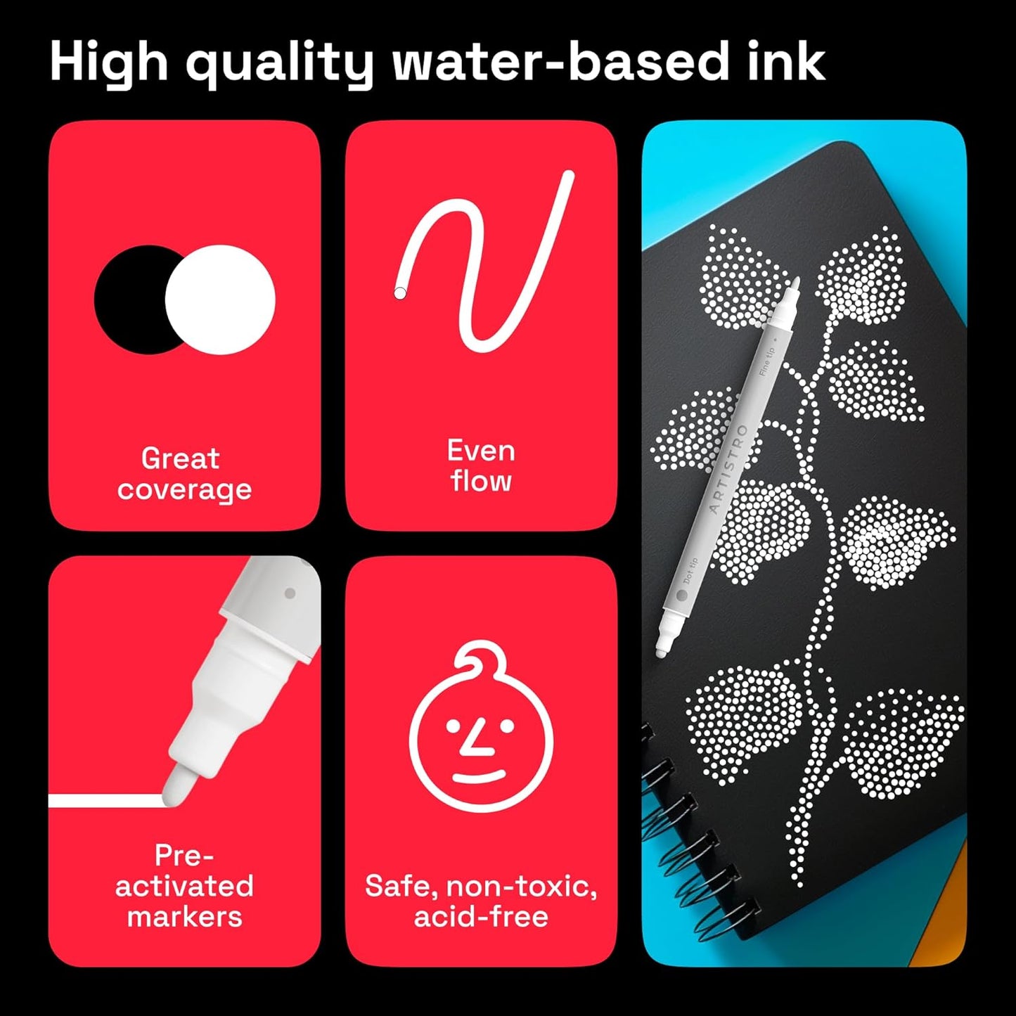 ARTISTRO 5 White Dual Tip Brush + Fine Acrylic Paint Markers - Easy for All Ages & Levels Paint Pens for Fabric, Rock, Glass, DIY - Halloween Pumpkin Painting Kit, Art Supplies, Christmas Gift