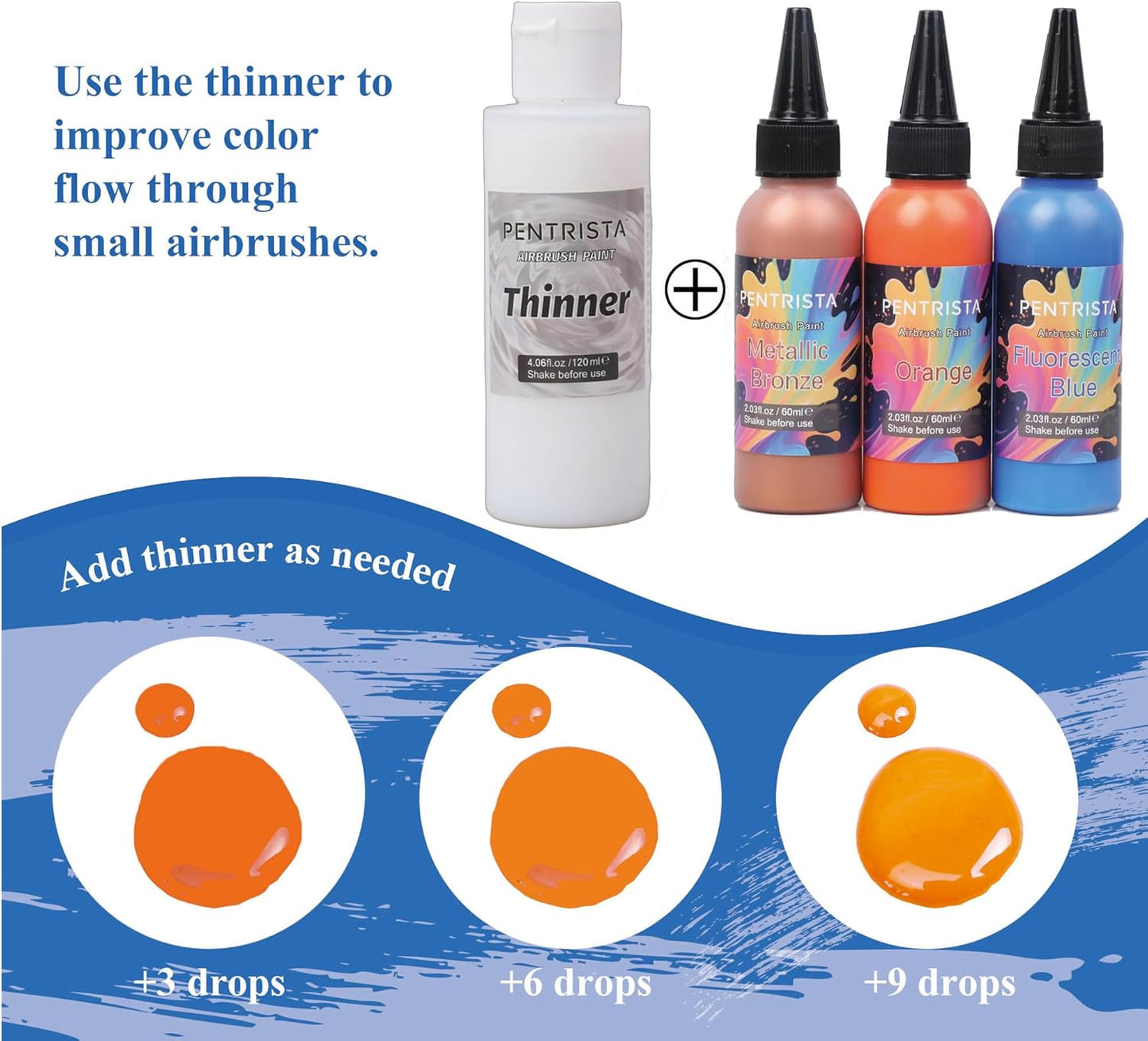 PENTRISTA 24-Color Airbrush Paint Set (60 ml/2.03 oz)with 2 Thinner - Ultra-Smooth Flow Air Brush Paints,Non-Toxic & Quick-Drying Formula Acrylic Airbrush Paint Kit for Art Crafts Hobbyist and Artists