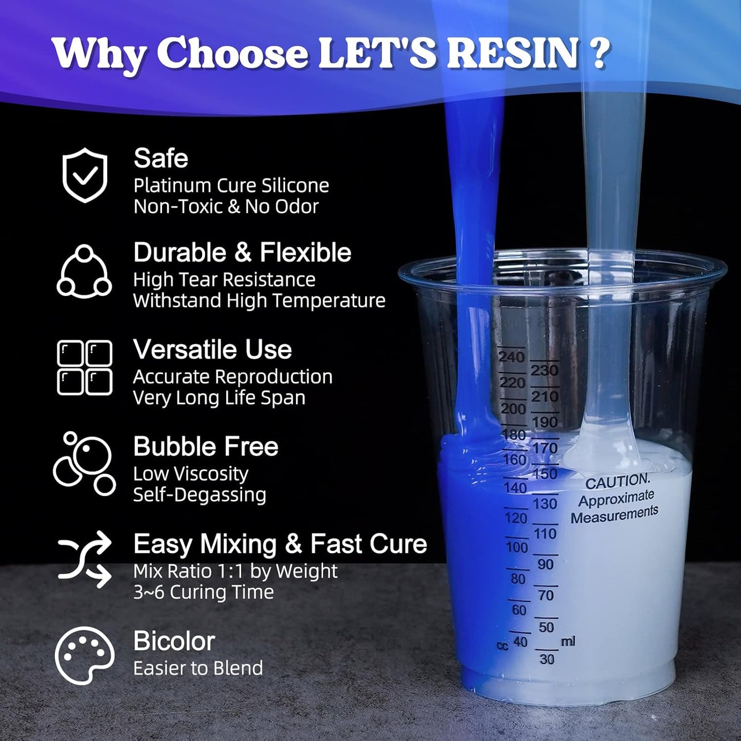 LET'S RESIN Silicone Mold Making Kit 30A,160oz/10Lbs Durable Mold Making Silicone Rubber, Fast Cure Platinum Cured Silicone, Self-Degassing Molding Silicone, Ideal for DIY Resin Molds & Silicone Molds