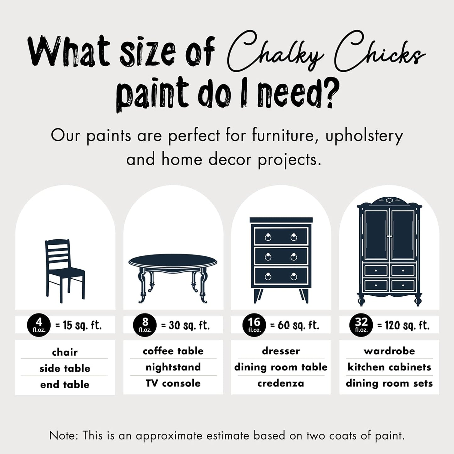 Chalky Chicks All-in-One Chalk Paint for Furniture or Cabinet - 4 Fl Oz - Matte Finish Denali (Deep Blue) for Metal, Wood Furniture Paint - No Sanding All-in-One for Home Decor & Crafts, USA Made