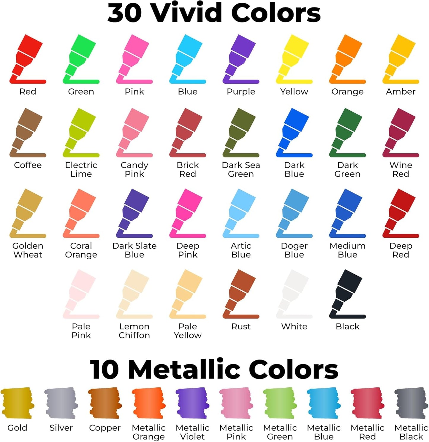 Fine Tip Chalk Markers - Pack of 40 (Neon, Classic & Metallic) Chalk Pens - For Chalkboard, Blackboard, Window, Labels, Bistro, Glass - Wet Wipe Erasable - 3mm Reversible Tip