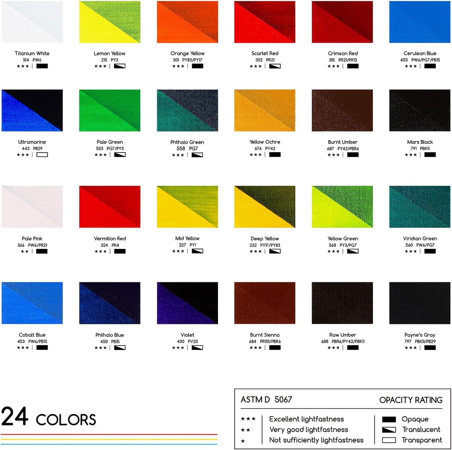 MEEDEN Beginners Acrylic Paint Set: 24 Colors 12ml/0.41 fl oz Heavy Body Art Craft Paints - Non-Toxic Rich Pigment Hobbists Halloween Pumpkin Painting for Kids Adults on Canvas Wood Fabric