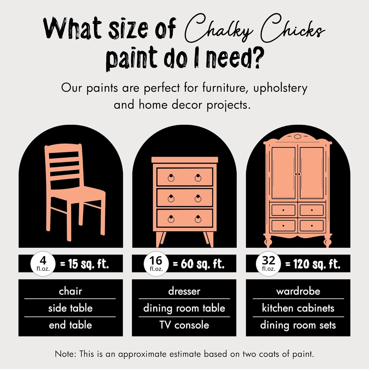 Chalky Chicks All-in-One Chalk Paint for Furniture or Cabinet - 16 Fl Oz - Matte Finish Gingers Blush Pink for Metal, Wood Furniture Paint - No Sanding All-in-One for Home Decor & Crafts, USA Made