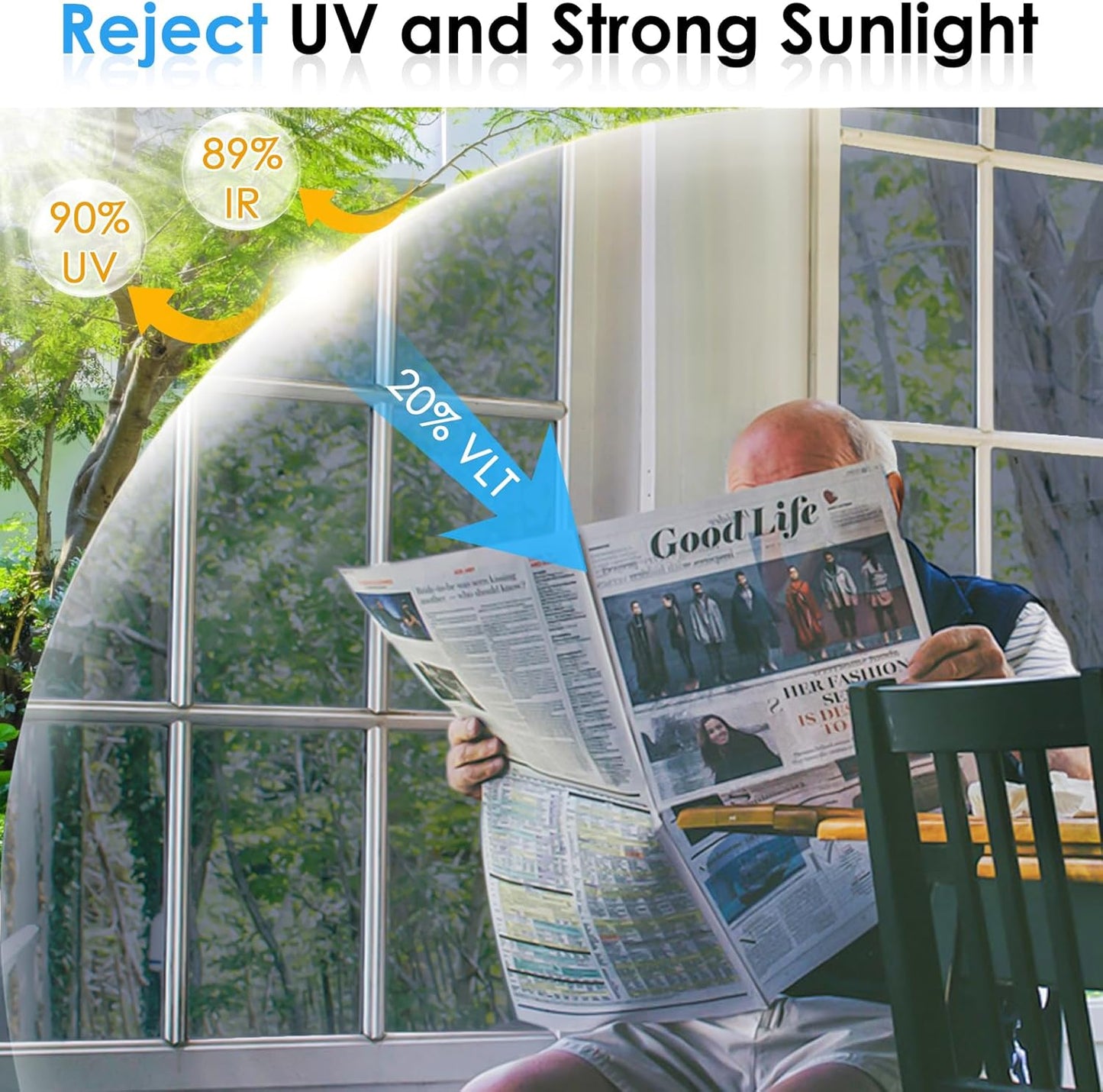 Homein One Way Window Privacy Film, Heat Blocking Reflective Mirror Window Tint for Home See Out Not in, Sun Blocker UV Protection Peel and Stick House Glass Door, 17.5 in X 6.5 Feet, Silver