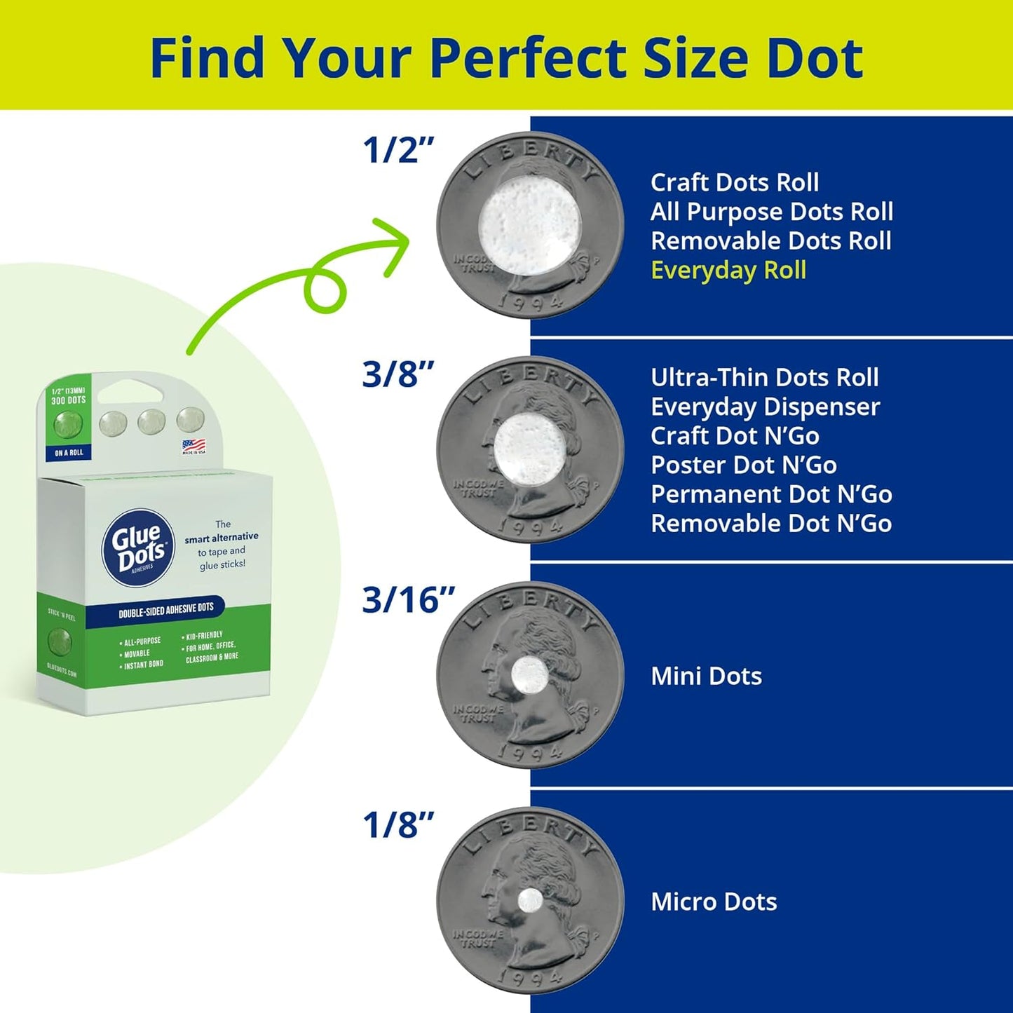 Glue Dots, Roll for everyday uses, 3-pack, ½”, .5 Inch, 900 Total Dots, Movable, Repositionable, Multi-Functional, Label Containers, Glue Stick and Tape Alternative, Clear