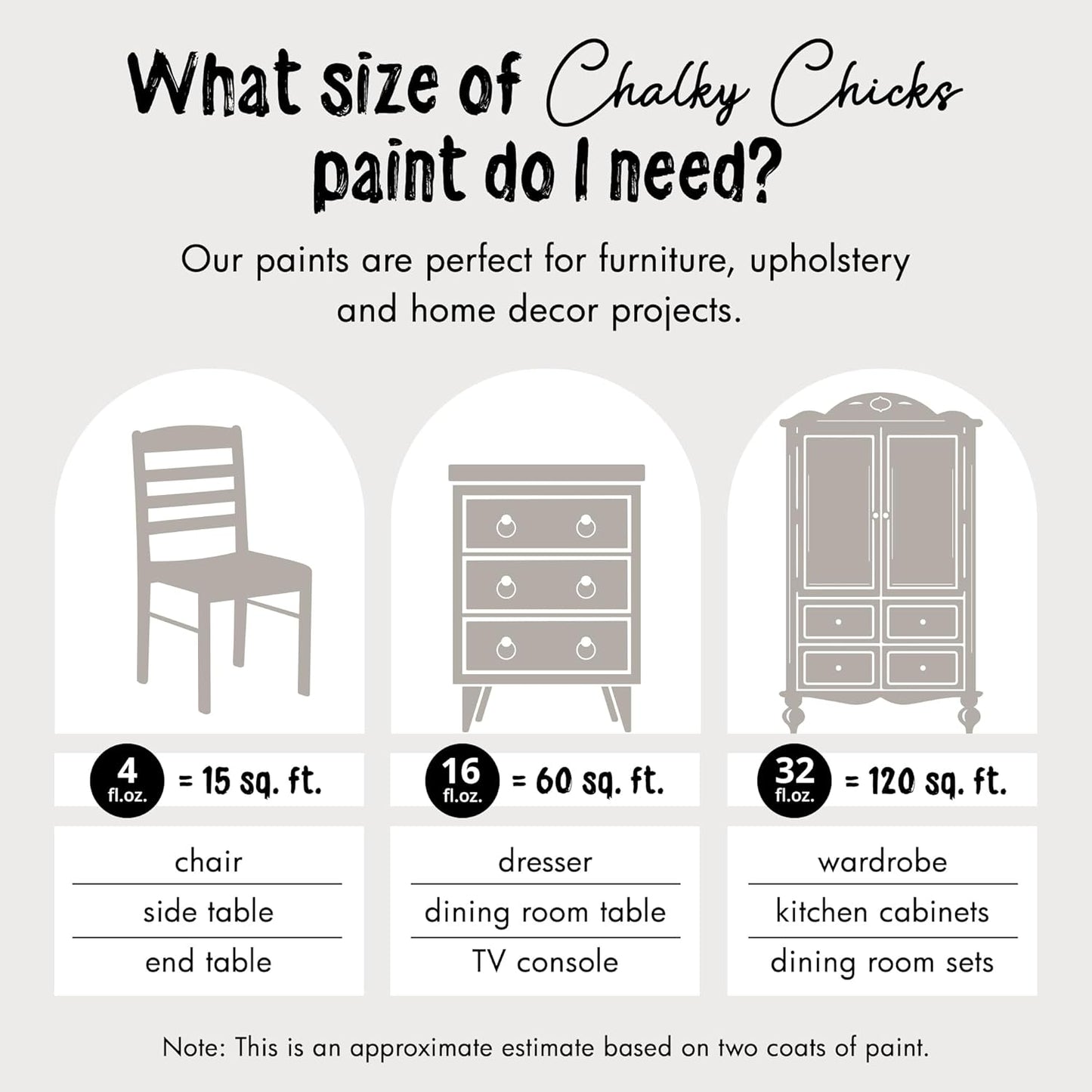 Chalky Chicks All-in-One Chalk Paint for Furniture or Cabinet - 32 Fl Oz - Matte Finish Wolf Gray (Gray/Beige) for Metal, Wood Furniture Paint - No Sanding All-in-One for Home Decor & Crafts, USA Made