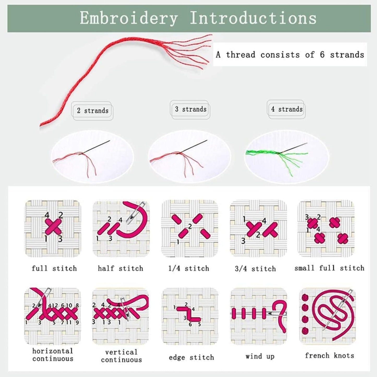 Disnesart Cross Stitch Stamped Full Embroidery Kits DIY 11CT Cotton Thread Printed DIY Needlepoint Kits Craft Needlework Set Cross-Stitch Stamped Sets-Stream elk 16x20 inch