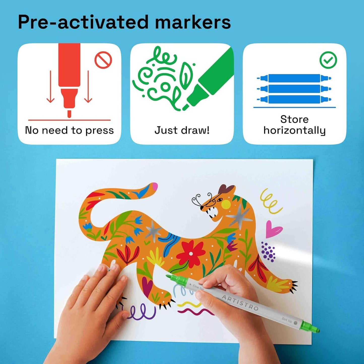 ARTISTRO 2 Black Dual-Tip Acrylic Paint Pens - Multisurface Markers for Glass, Rock, Fabric, Wood, Plastic & More - 5mm Dot + 1mm Fine Tips