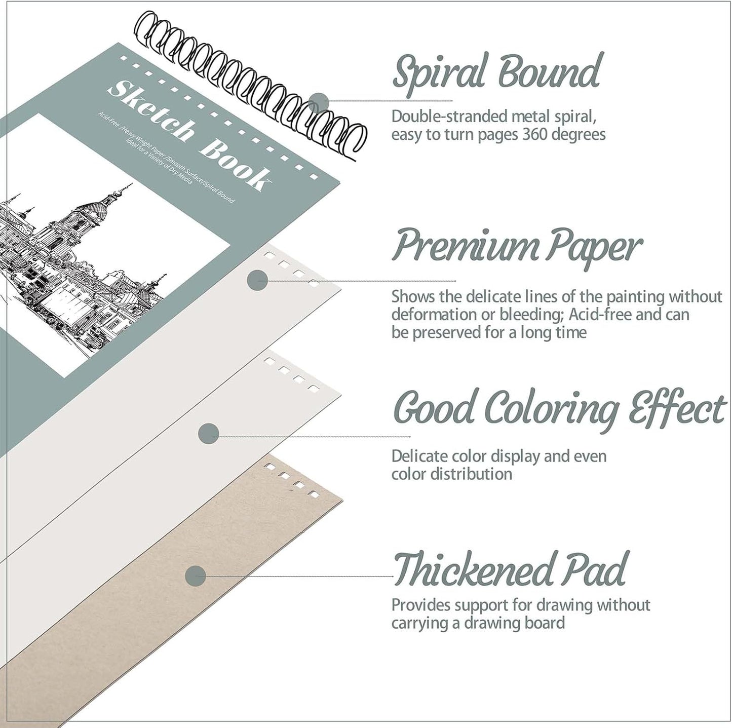 12 Pack Sketch Book, 5.5 x 8.5 Inch Sketchbook, 68lb/100gsm Top Spiral Bound Sketch Pad, Acid Free Art Supplies Drawing Painting Sketching Paper for Kids, Adults, Beginners, Artists (30 Sheets Each)