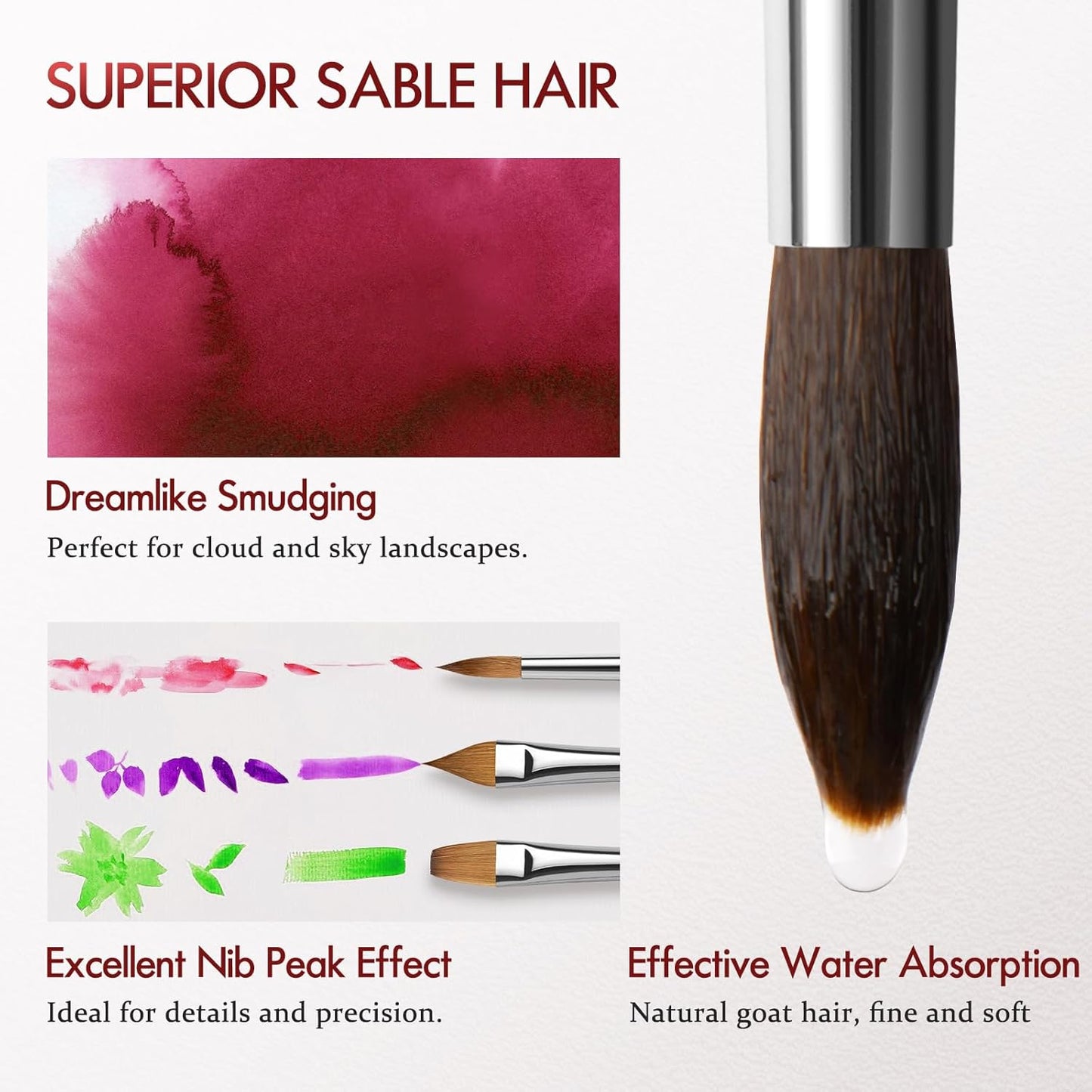 Sable Paint Brushes Professional Watercolor Paintbrushes Set for Artists 9pcs, Ideal for Watercolor, Acrylic, Includes Round Pointed, Flat, Cat's Tongue