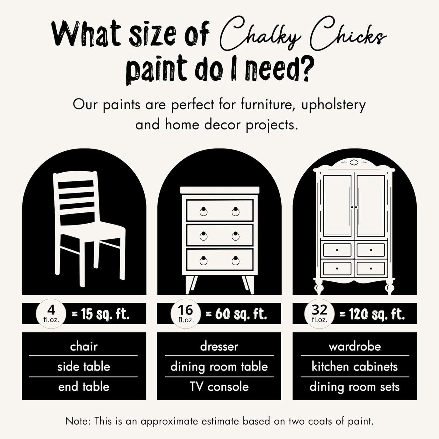 Chalky Chicks All-in-One Chalk Paint for Furniture or Cabinet - 32 Fl Oz - Matte Finish Old Lace (Off White) for Metal, Wood Furniture Paint - No Sanding All-in-One for Home Decor & Crafts, USA Made