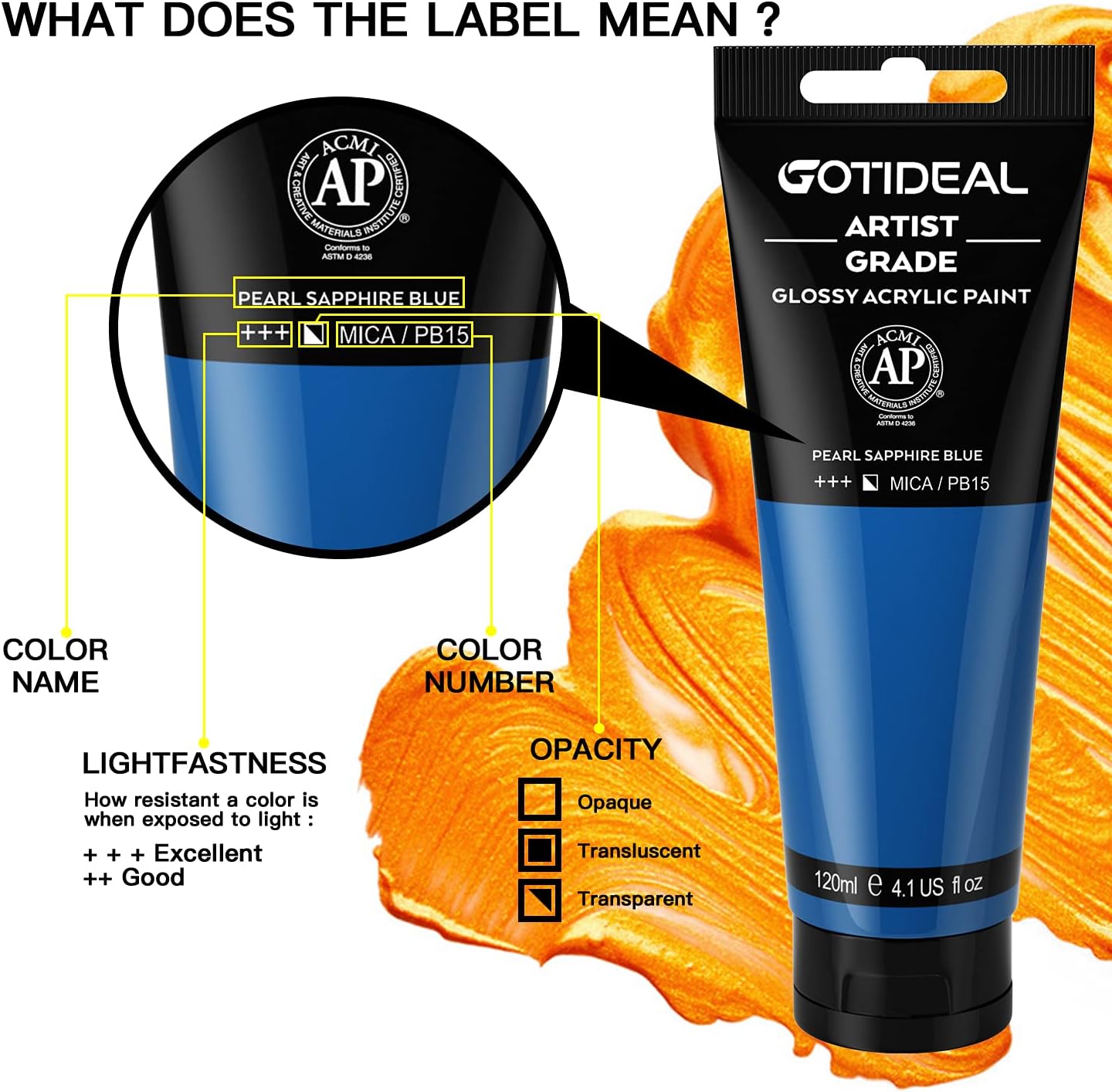 GOTIDEAL Metallic Acrylic Paint Pearl Sapphire Blue Tubes(120ml, 4.1 oz) Non Toxic Non Fading,Rich Pigments for Painters, Adults & Kids, Ideal for Canvas Wood Clay Fabric Ceramic Craft Supplies