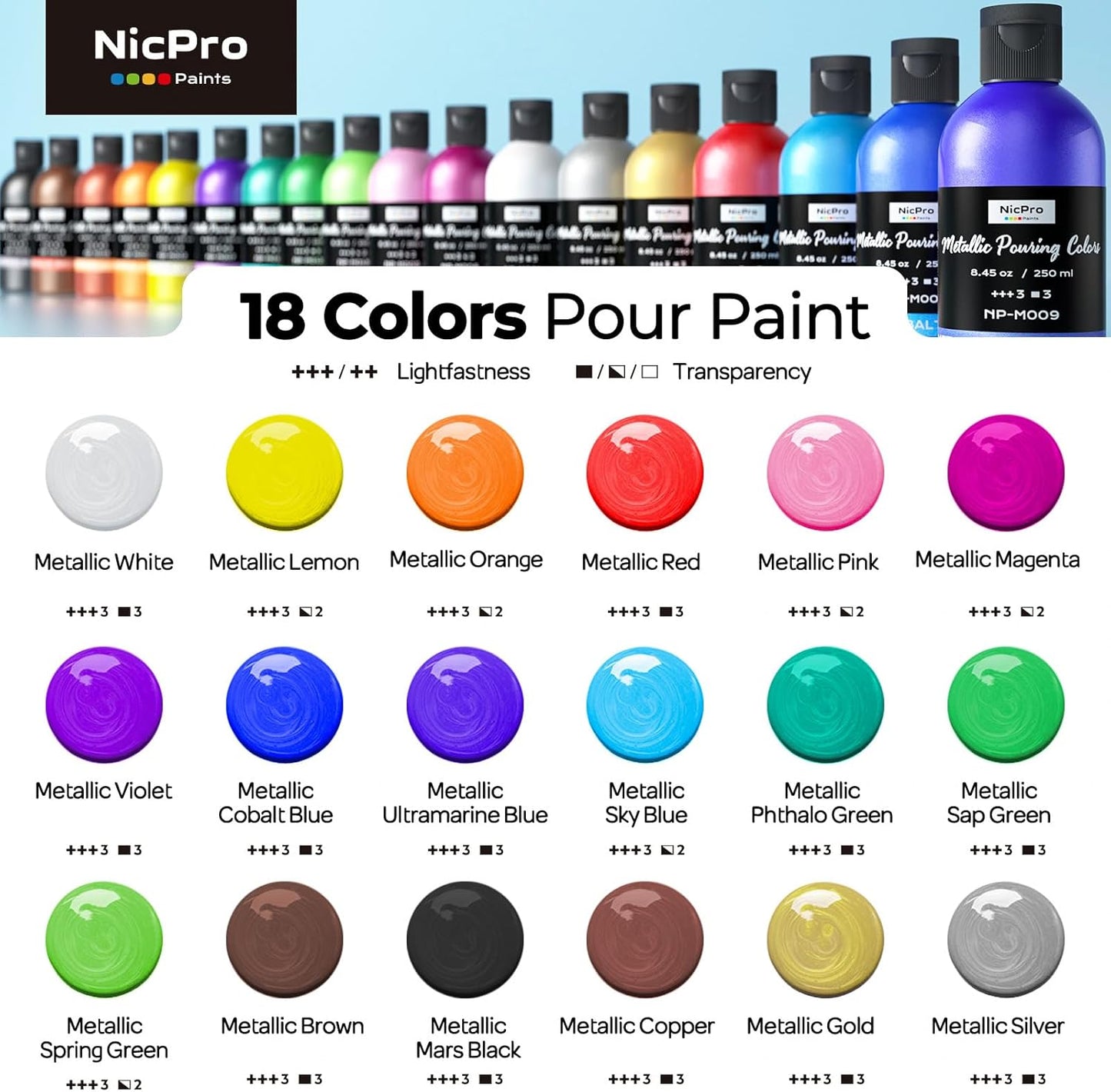 Nicpro 18 Colors 8.45oz Metallic Acrylic Pour Paint Supplies Kit, Large Volume Ready to Pour Premixed High Flow Pouring Paint Set with Silicone Pouring Oil, Gloves, Instructions for Beginner DIY