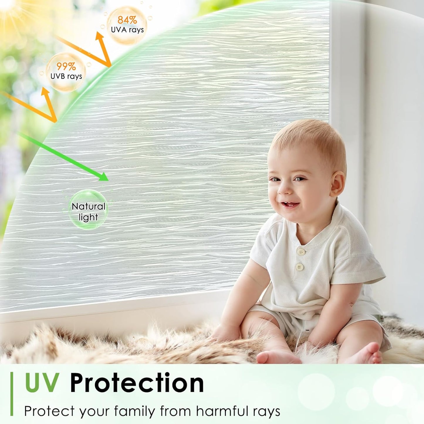 Homein Window Privacy Film, Frosted Glass Window Film Decorative, Non Adhesive Glass Clings, Static Cling Door Coverings, UV Blocking Privacy Sticker for Home, Pure Wave, 35.4 x 118.1 inches