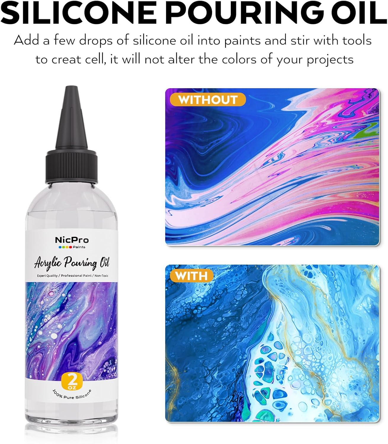 Nicpro 24 Colors 8.45oz Acrylic Pour Paint Supplies Kit, Large Volume Premixed High Flow Painting Bulk Set with Canvas, Wood Natural Slices, Pouring Oil, Tools Gloves, Strainer, Cups for Beginner DIY