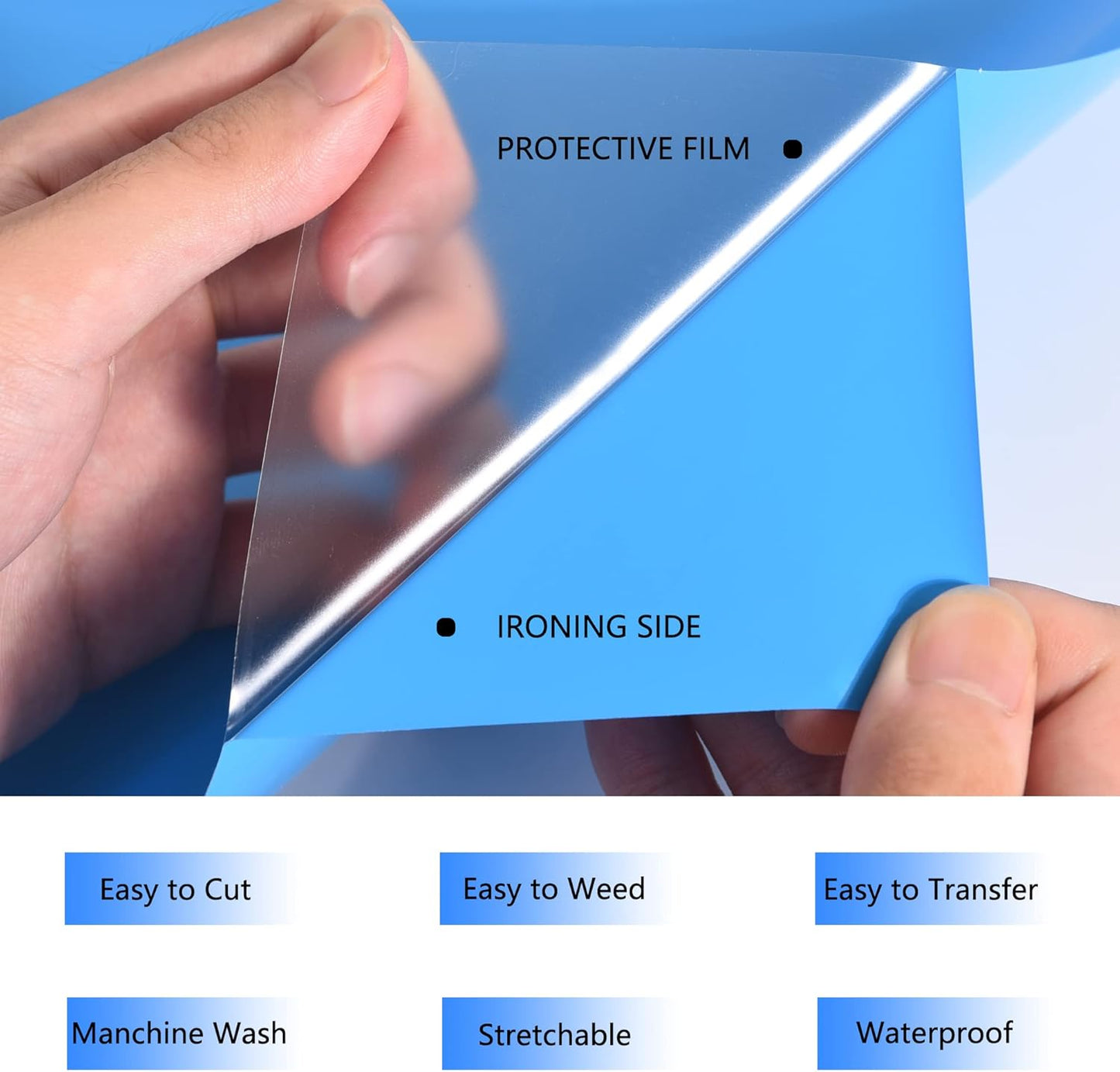 HTV Iron on Vinyl 12Inch by 12ft Roll Heat Transfer Vinyl for T-Shirt HTV Vinyl Rolls for All Cutter Machine - Easy to Cut & Weed for Heat Transfer Design (12ft, Sky Blue)