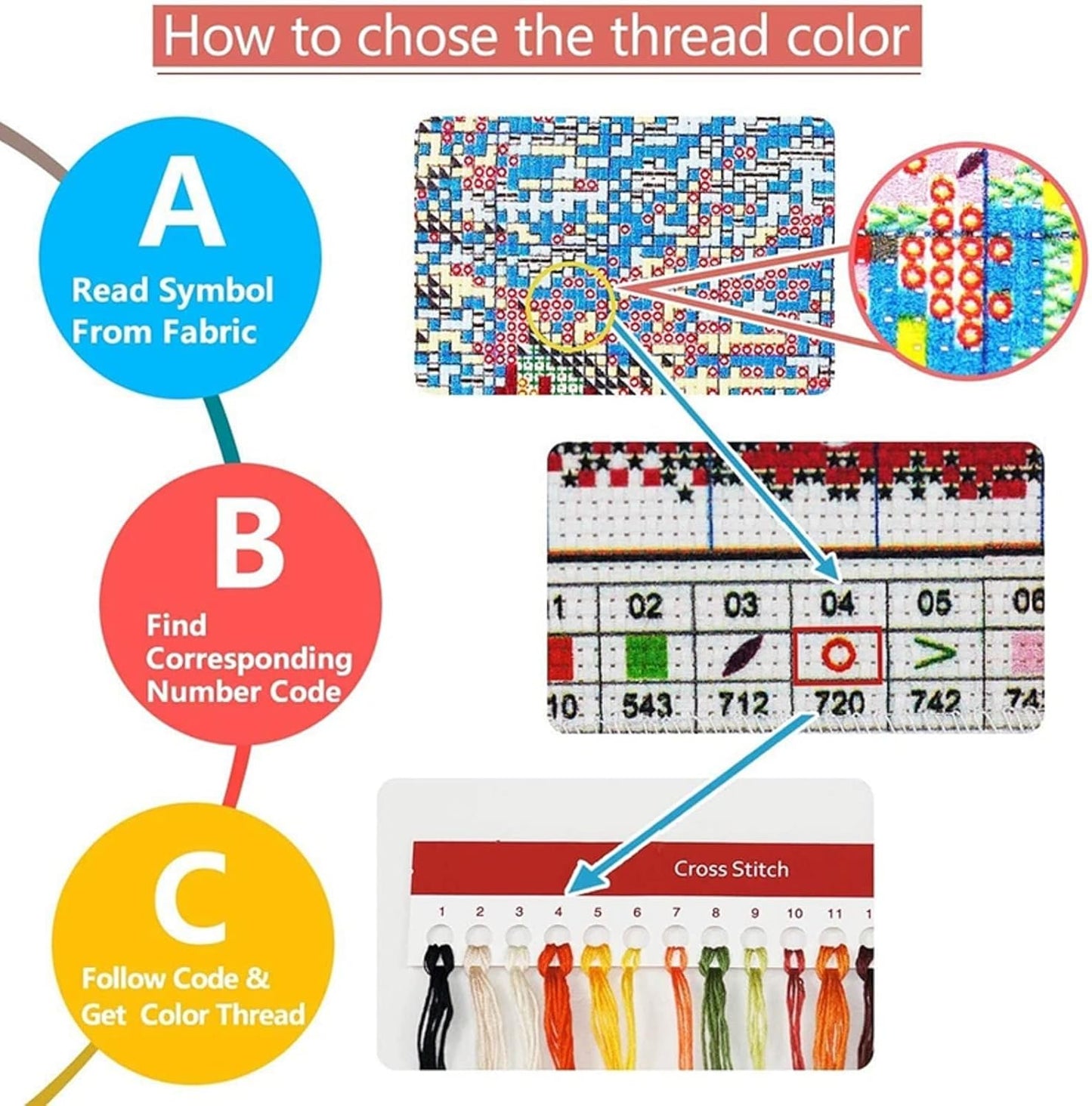 Disnesart Cross Stitch Stamped Full Embroidery Kits DIY 11CT Cotton Thread Printed DIY Needlepoint Kits Craft Needlework Set Cross-Stitch Stamped Sets-Colorful Elephant 16x20 inch