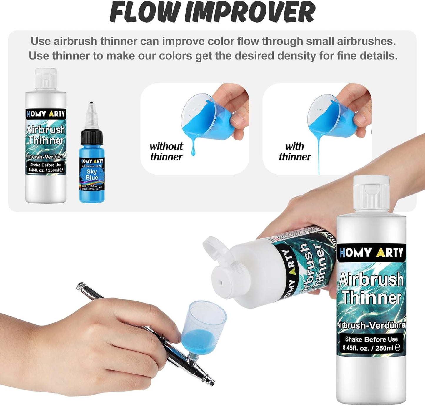 HOMY ARTY Airbrush Thinner - 8.45 Fl Oz, Water-Based Acrylic Paint Thinner, to Improve Color Flow for Shoes, Clothes, Metal and Plastic Models