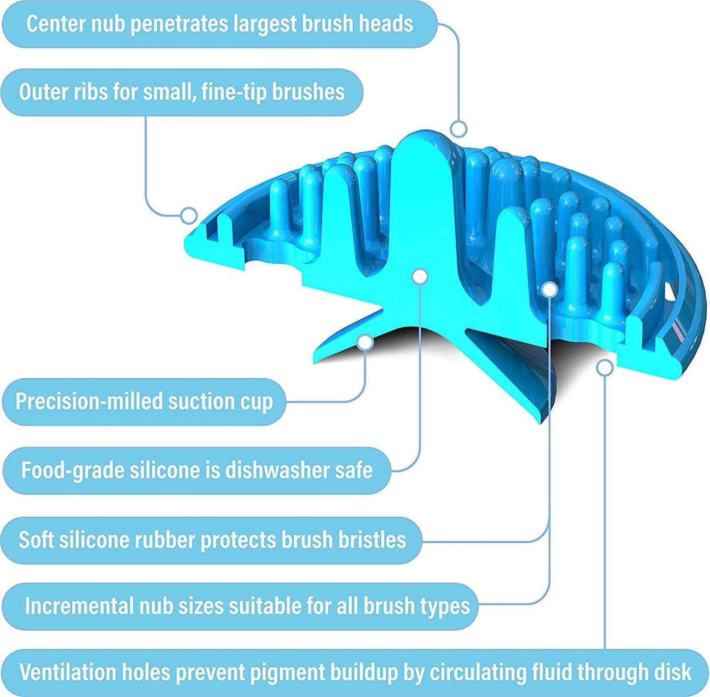 Paint Puck Paint Brush Cleaner (3-Pack, Multicolor) – Reusable Silicone Insert with Suction & Nubs for Cleaning Acrylic, Oil & Watercolor Brushes – Fits Cups for Classroom, Studio & Home Use